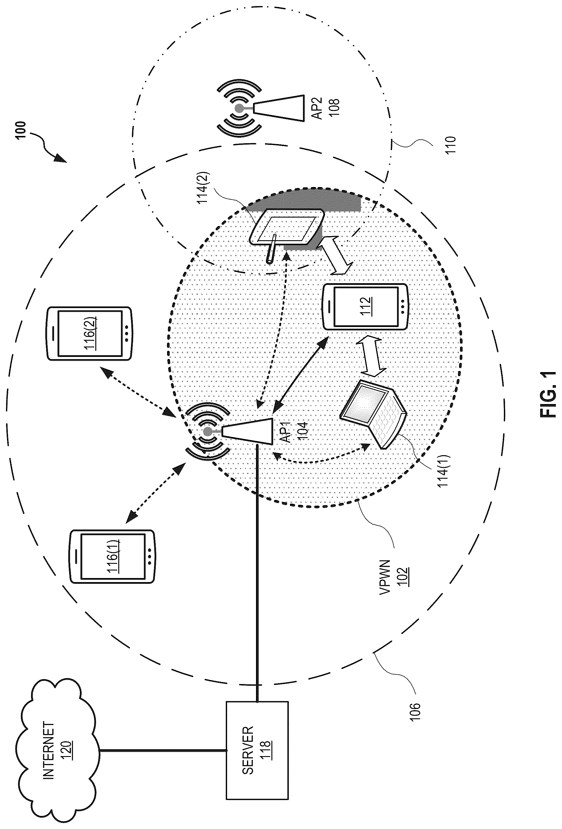 Patent US11818575 — Systems and methods for virtual personal Wi-Fi network — Figure 1
