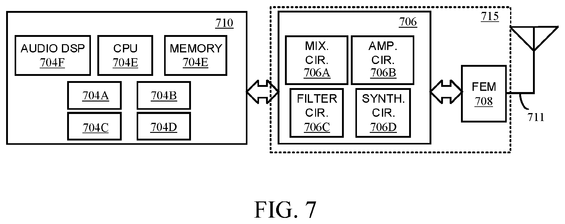 Patent US11818579 Figure 7 – Evolved packed core (EPC) solution for restricted local operator services (RLOS) access using device authentication