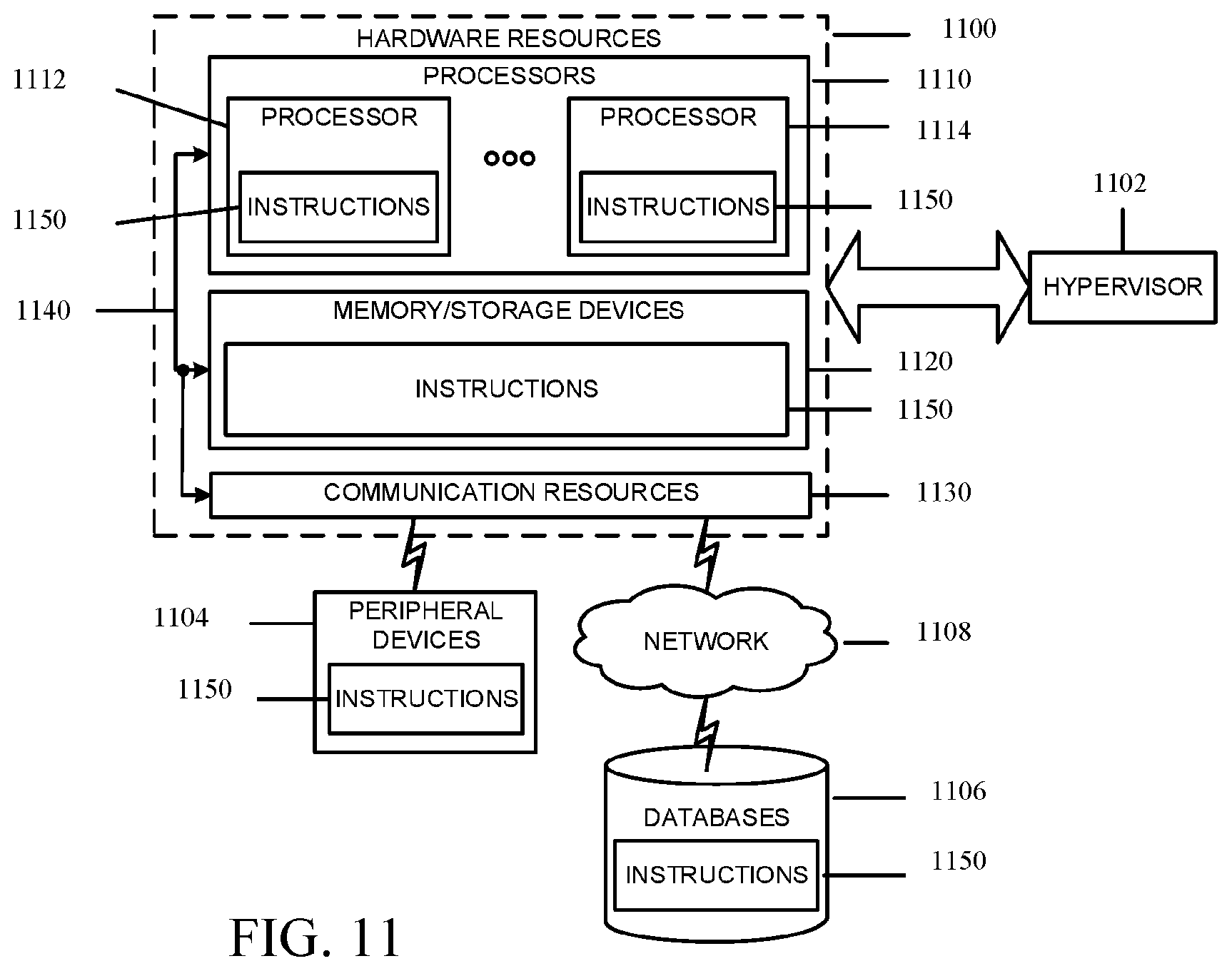 Patent US11818579 Figure 11 – Evolved packed core (EPC) solution for restricted local operator services (RLOS) access using device authentication