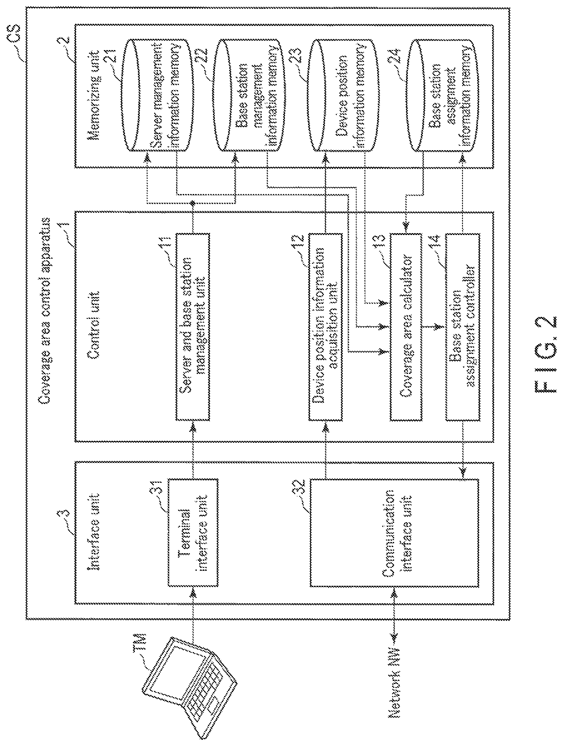 Patent US11818587 Figure 2 – Communication range control device, method, and program
