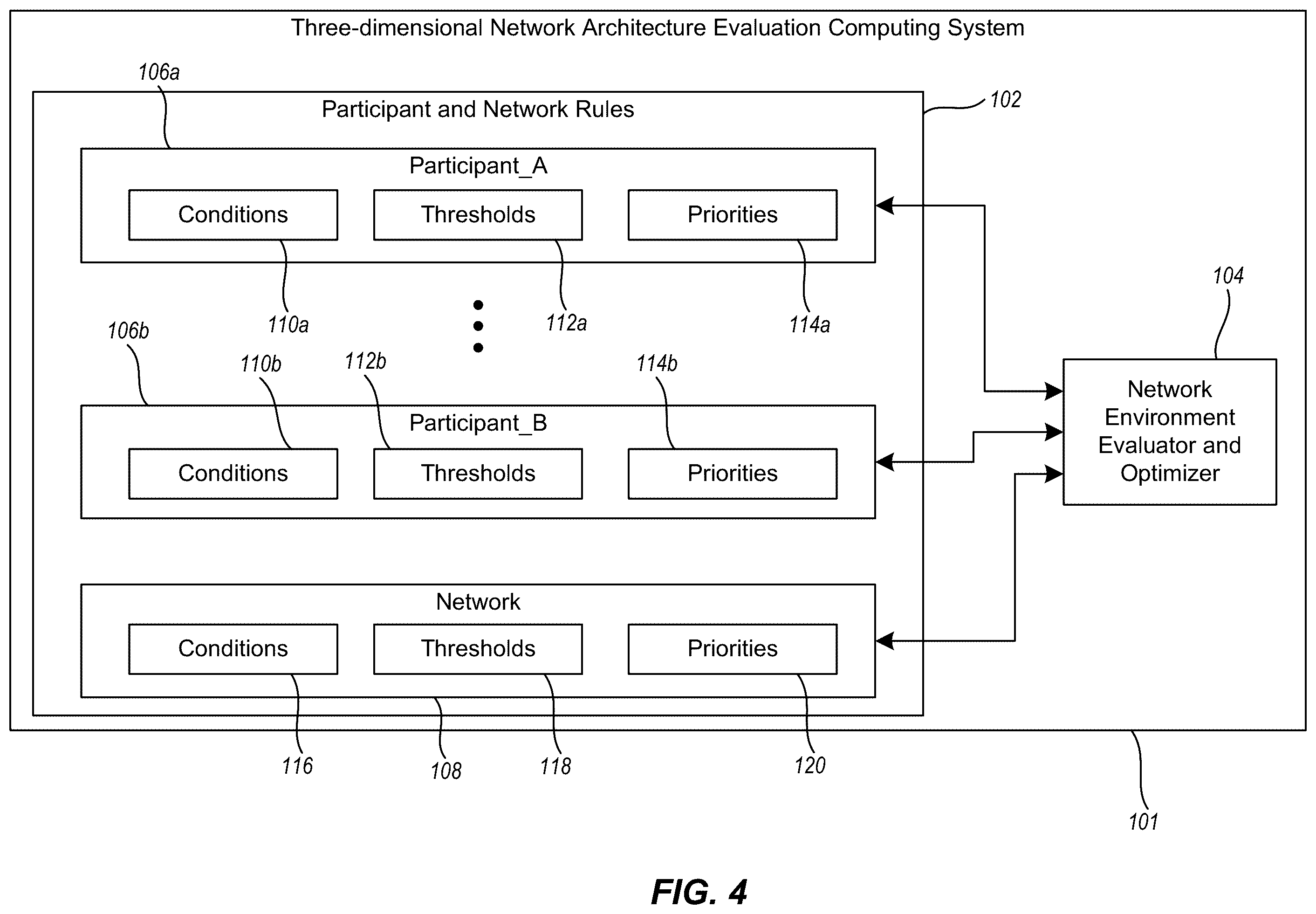 Patent US11818589 Figure 5 – Three-dimensional network planning, evaluation, and optimization