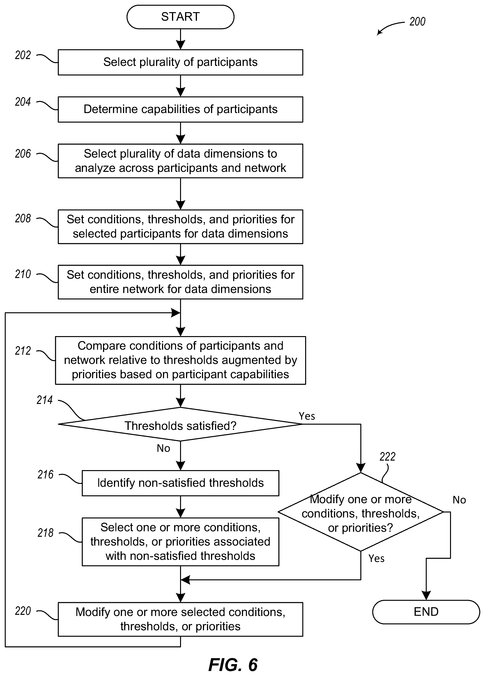 Patent US11818589 Figure 7 – Three-dimensional network planning, evaluation, and optimization