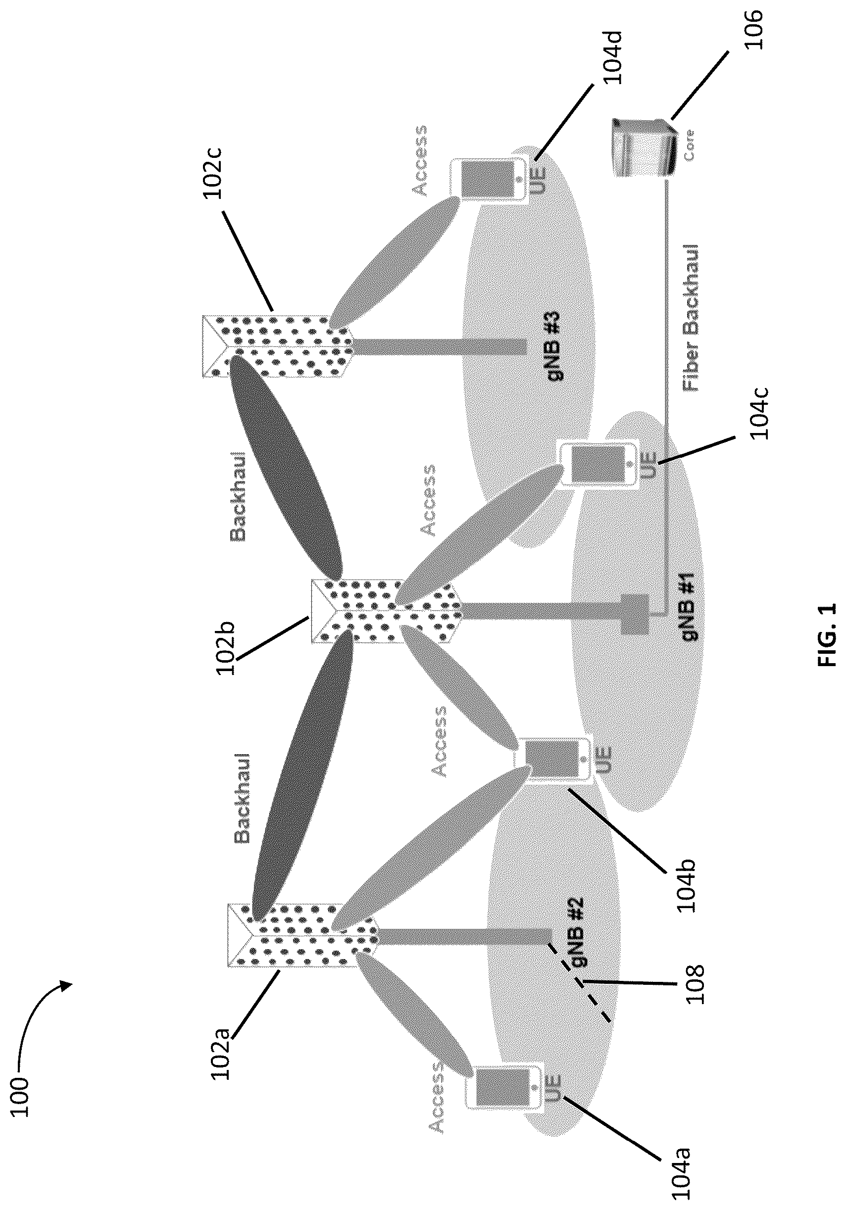 Patent US11818590 Figure 1 – Apparatus, methods and systems for improving coverage of fifth generation (5G) communication networks