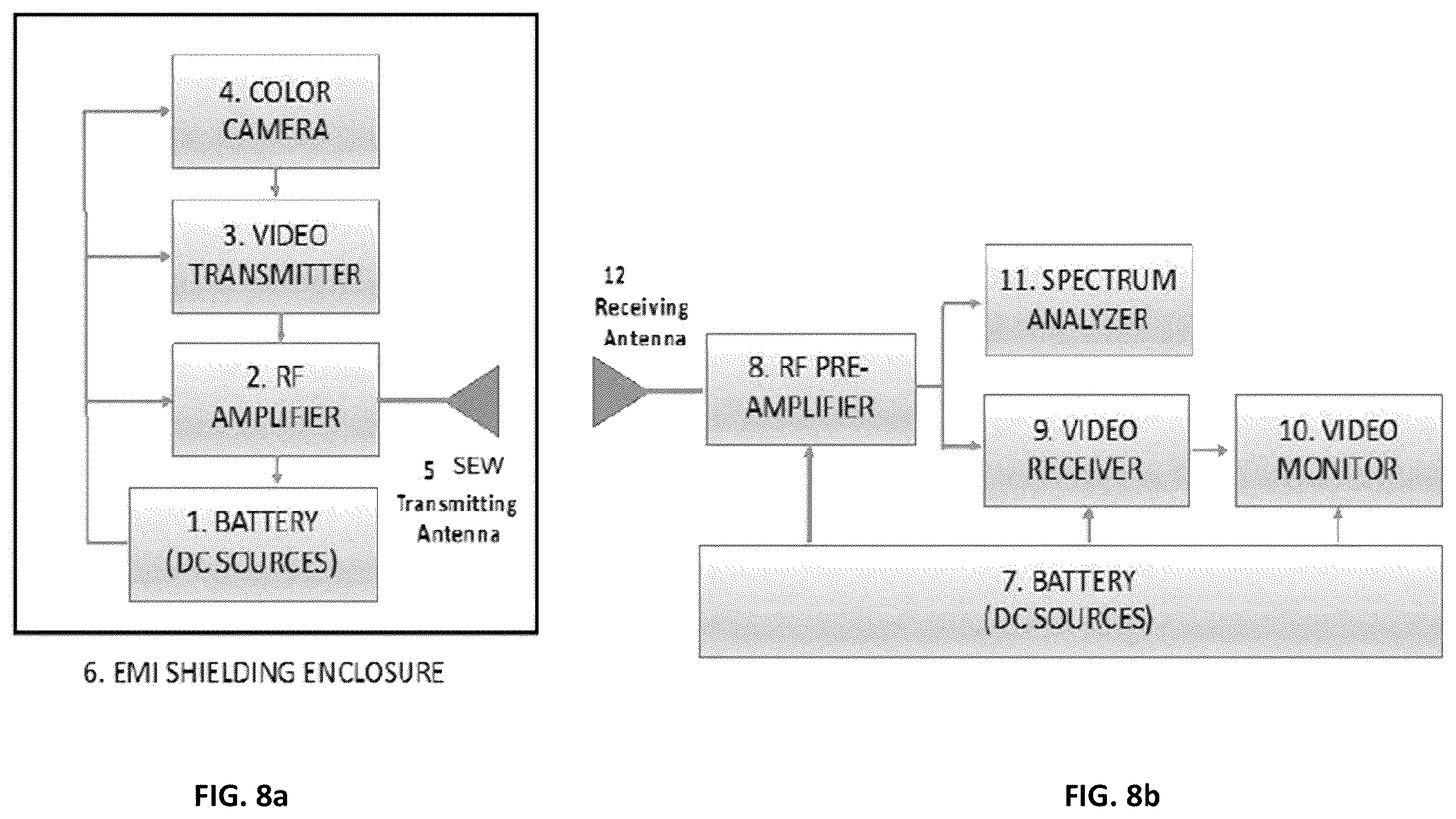 Patent US11818590 Figure 8 – Apparatus, methods and systems for improving coverage of fifth generation (5G) communication networks
