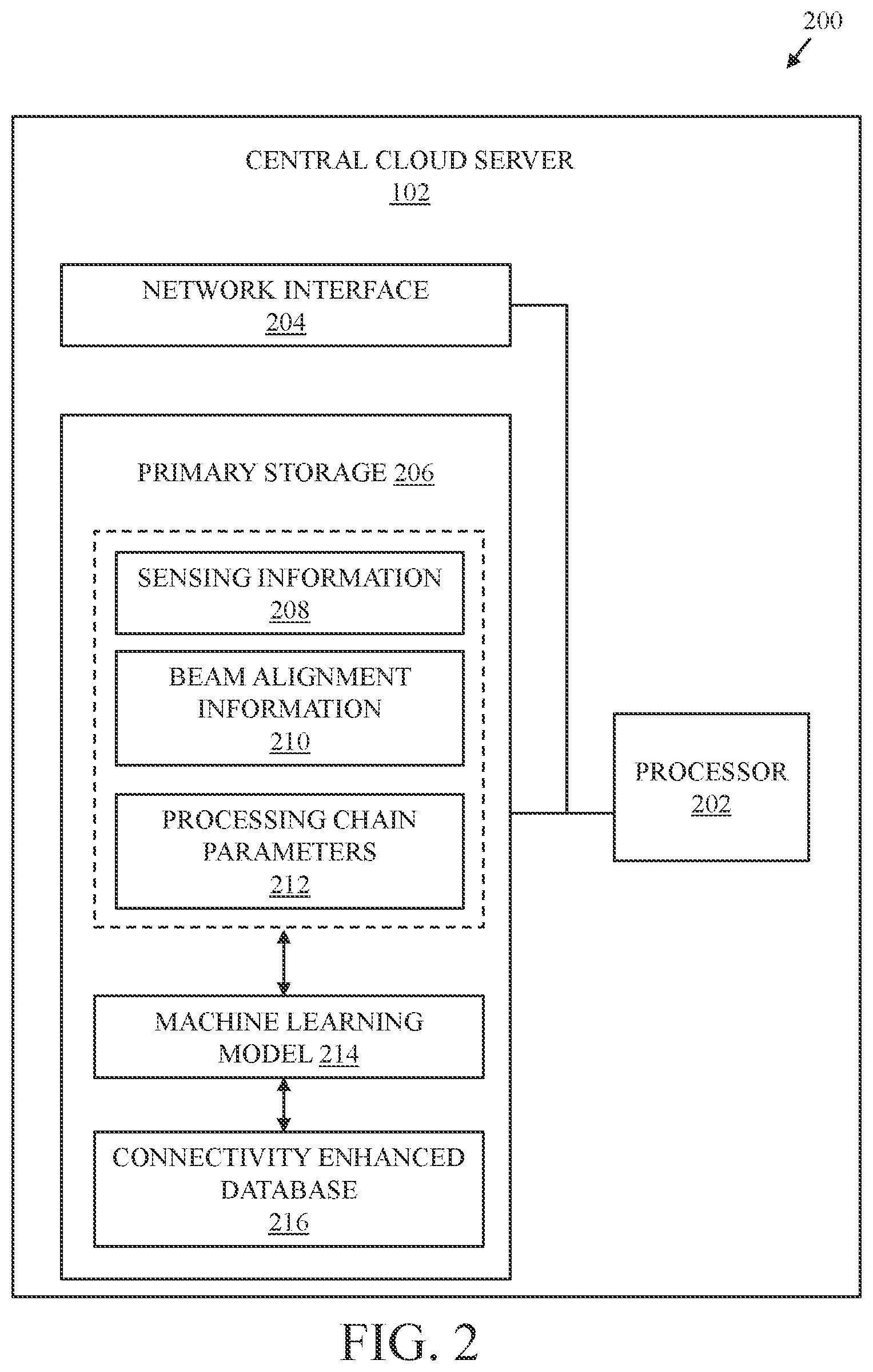 Patent US11818593 Figure 2 – Central cloud server and edge devices assisted high speed low-latency wireless connectivity
