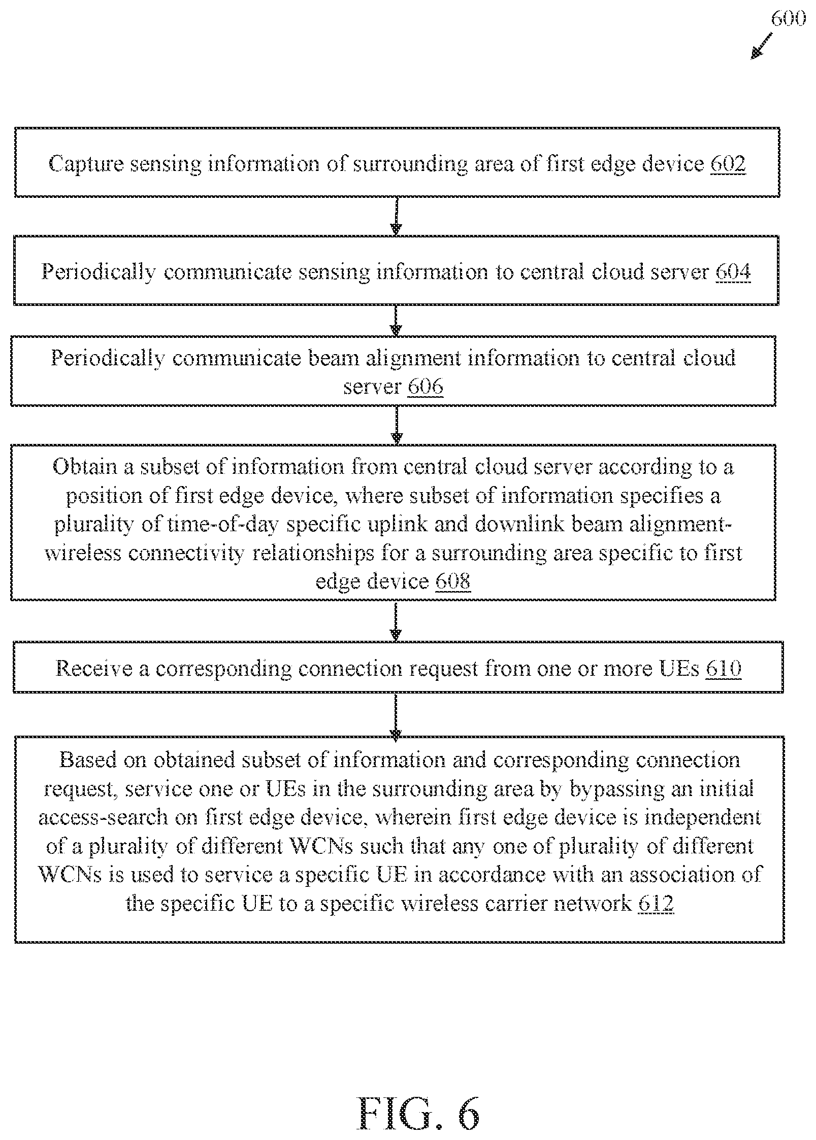 Patent US11818593 Figure 9 – Central cloud server and edge devices assisted high speed low-latency wireless connectivity