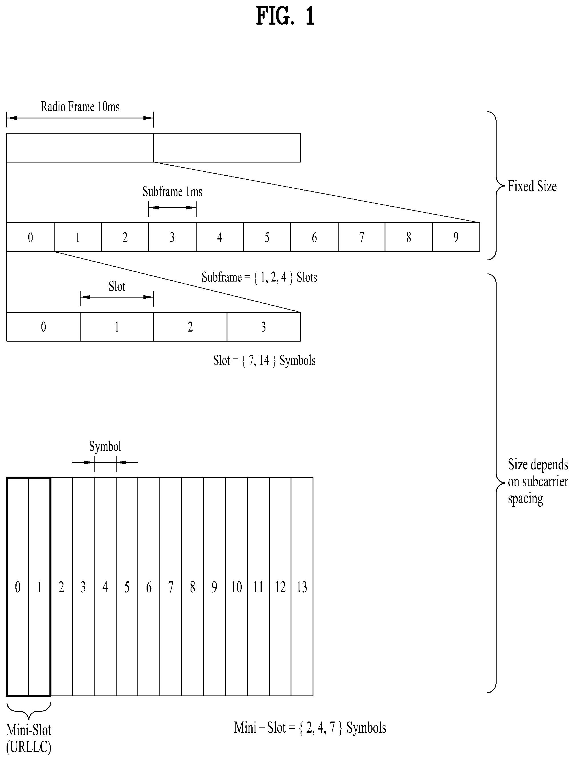 Patent US11818597 Figure 1 – Method and user equipment for measuring channel occupancy ratio in wireless communication system