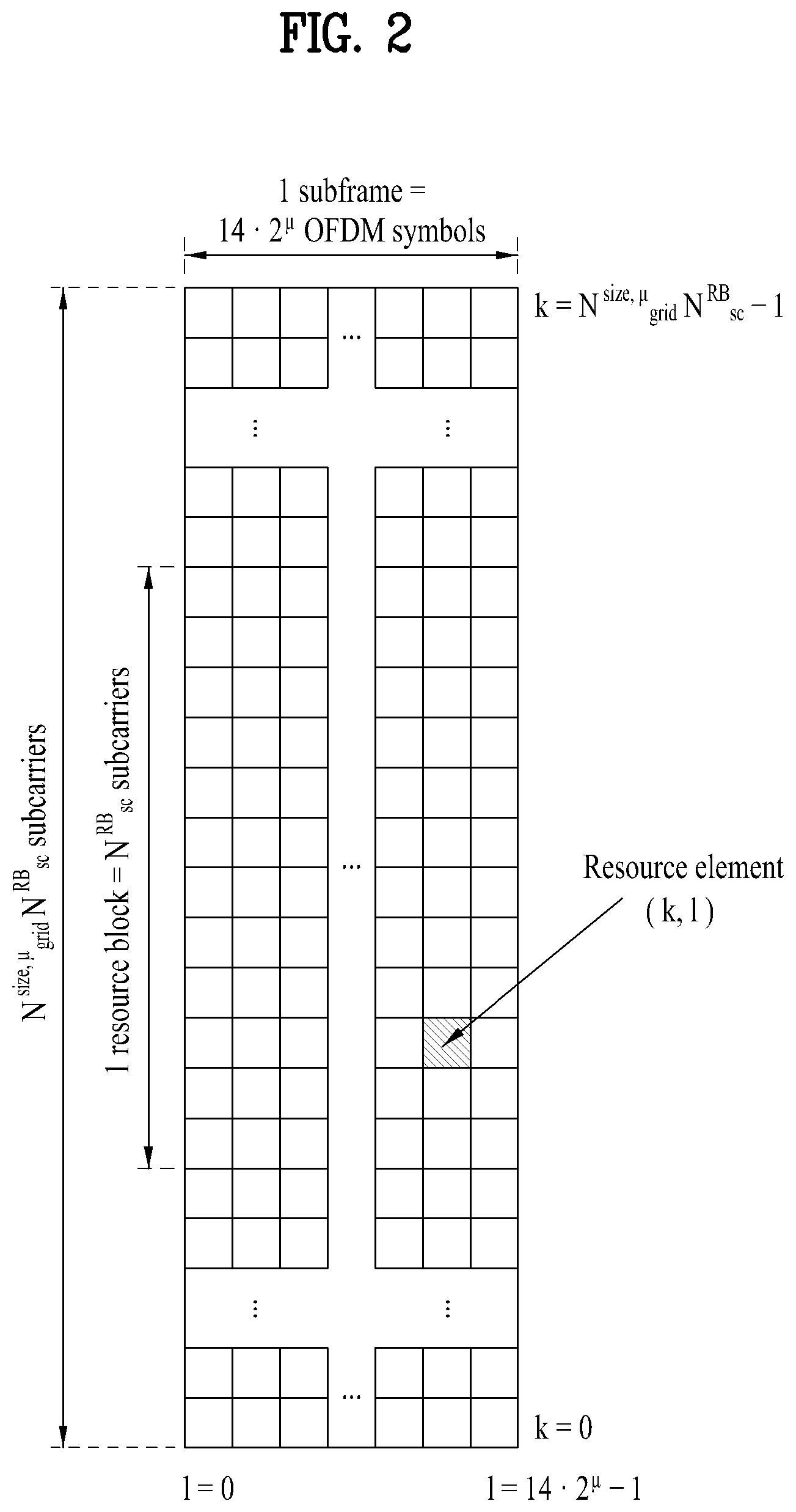 Patent US11818597 Figure 2 – Method and user equipment for measuring channel occupancy ratio in wireless communication system