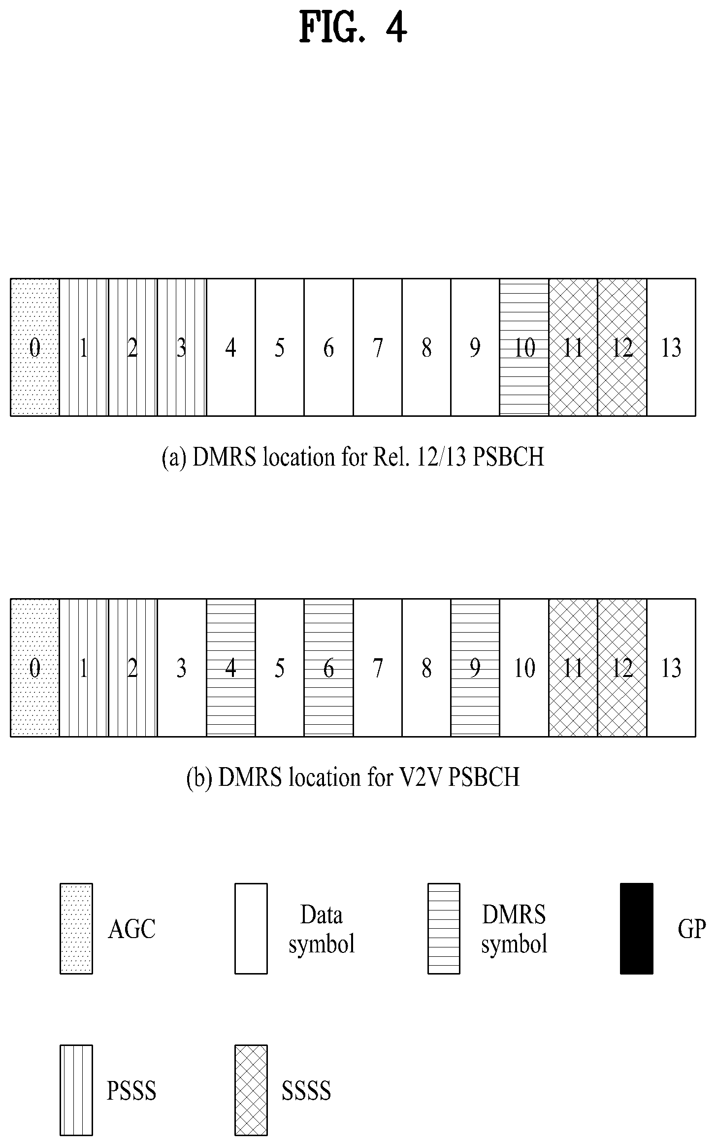 Patent US11818597 Figure 4 – Method and user equipment for measuring channel occupancy ratio in wireless communication system