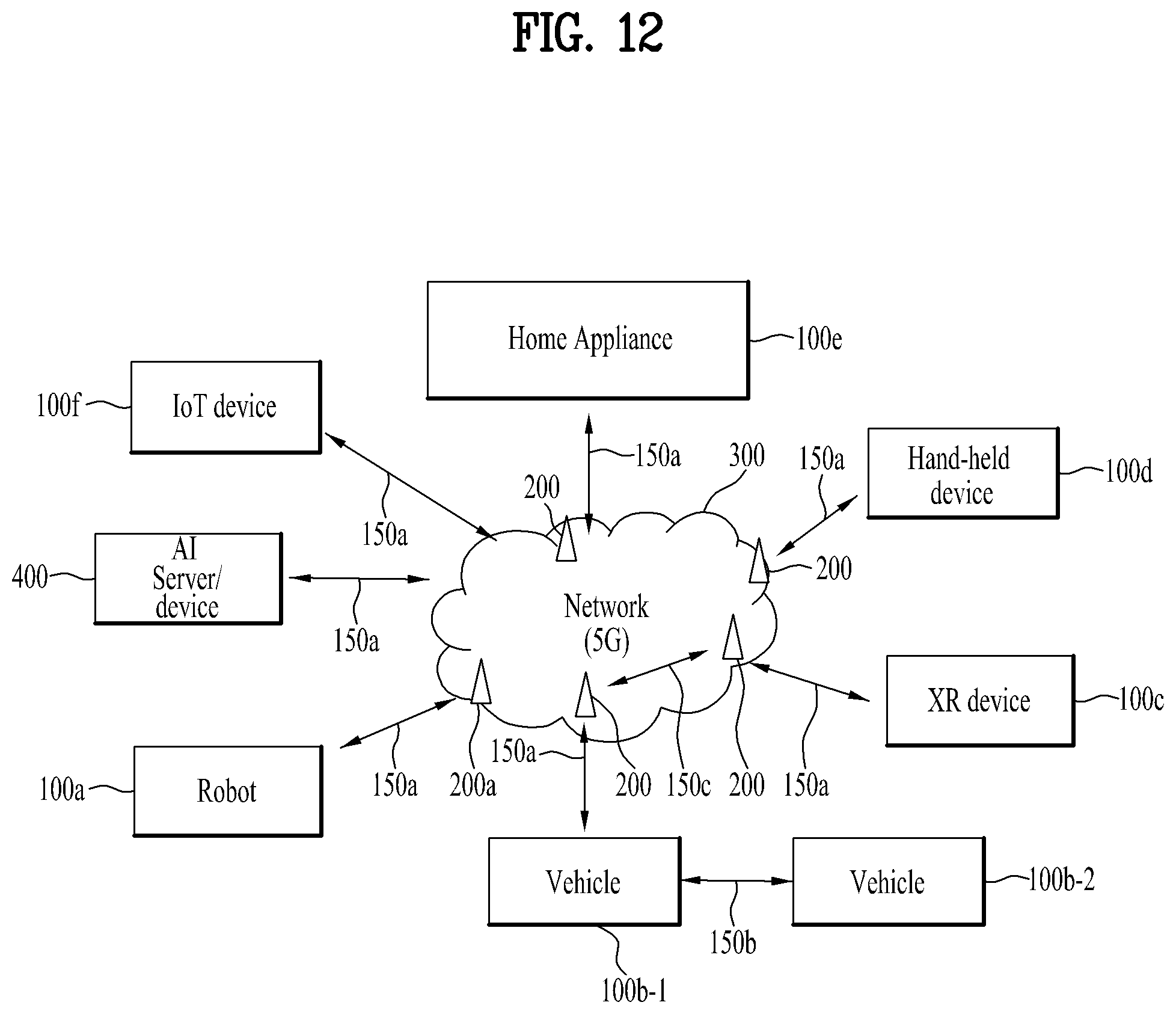 Patent US11818597 Figure 12 – Method and user equipment for measuring channel occupancy ratio in wireless communication system