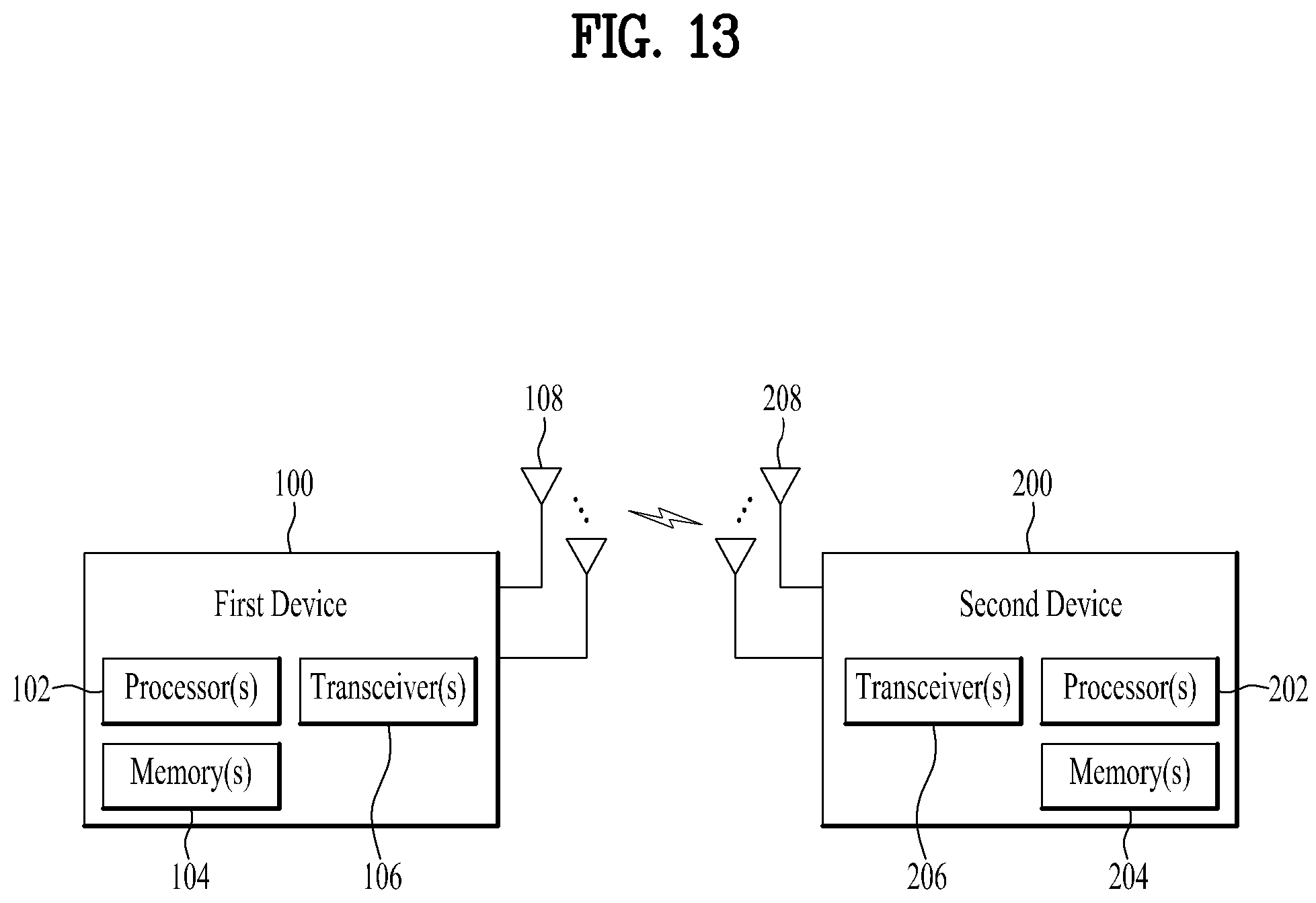 Patent US11818597 Figure 13 – Method and user equipment for measuring channel occupancy ratio in wireless communication system