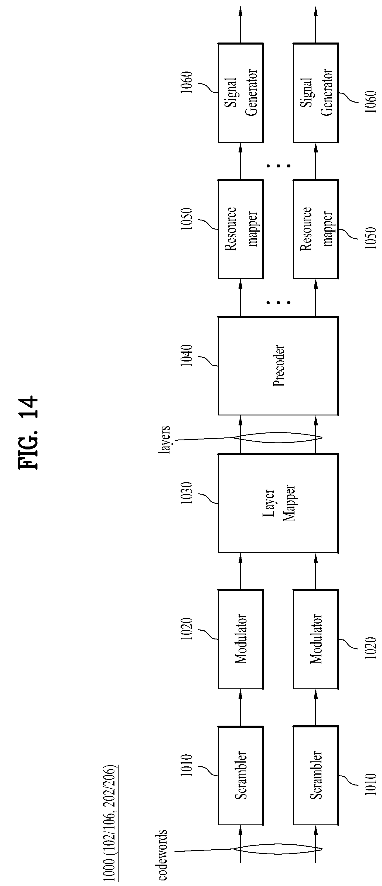 Patent US11818597 Figure 14 – Method and user equipment for measuring channel occupancy ratio in wireless communication system