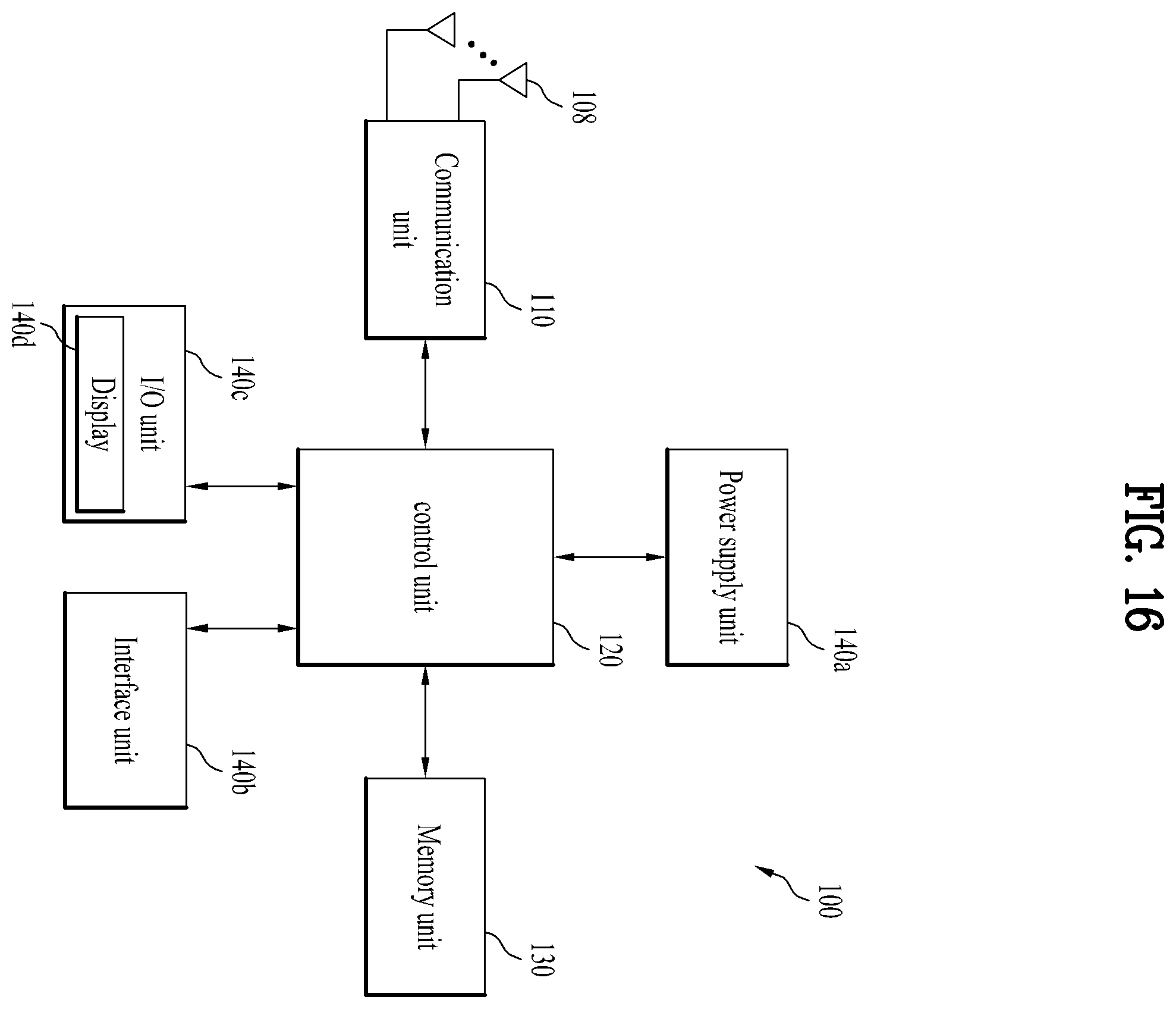 Patent US11818597 Figure 16 – Method and user equipment for measuring channel occupancy ratio in wireless communication system