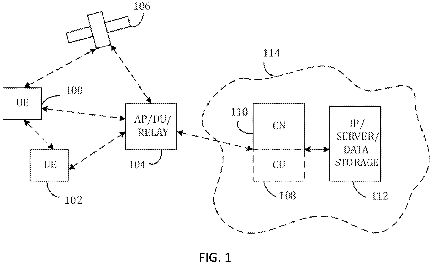 Patent US11818598 — Determining channel occupancy for sidelink communication — Figure 1