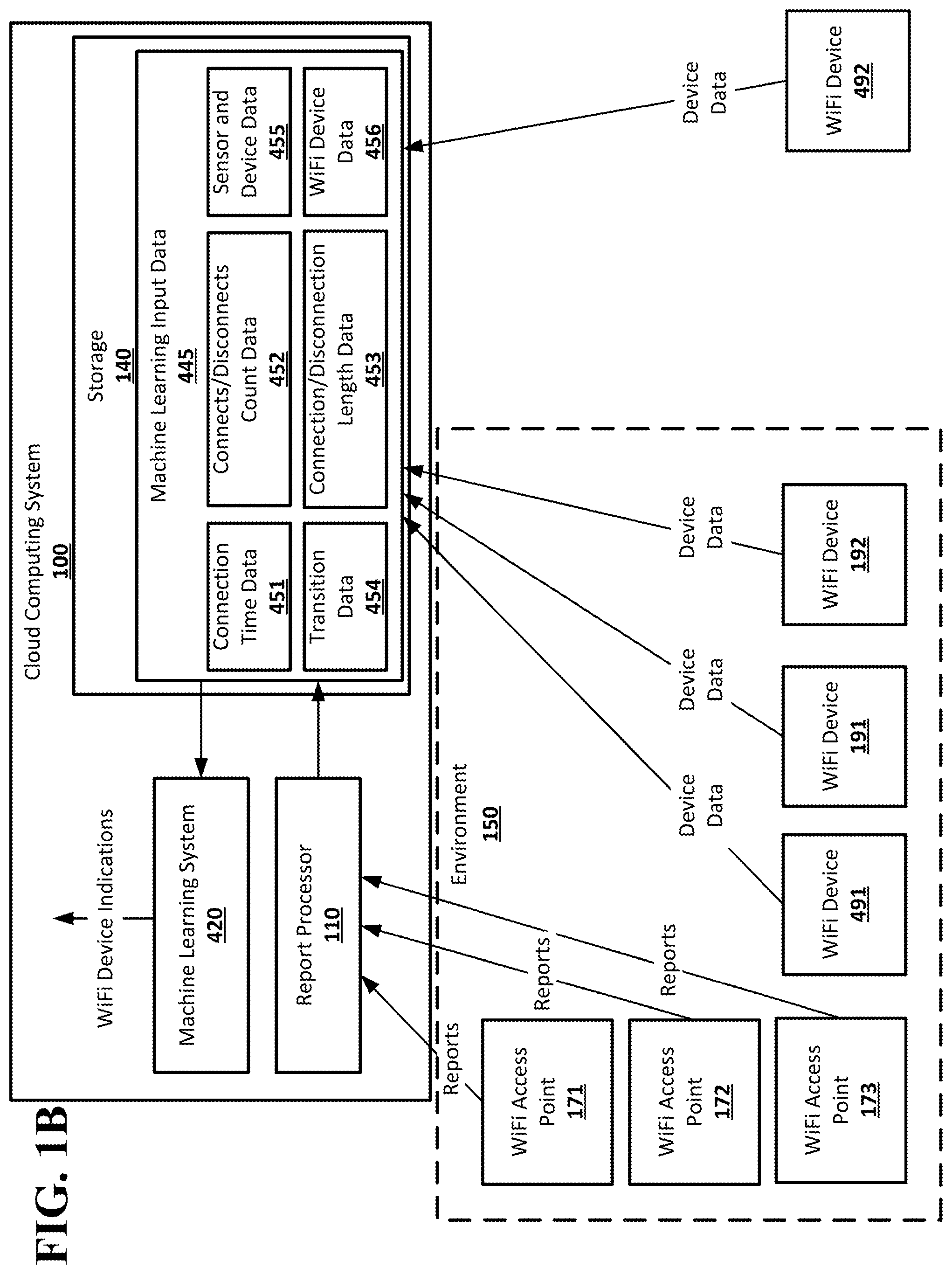 Patent US11818599 Figure 2 – Determination of user presence and absence using WiFi connections