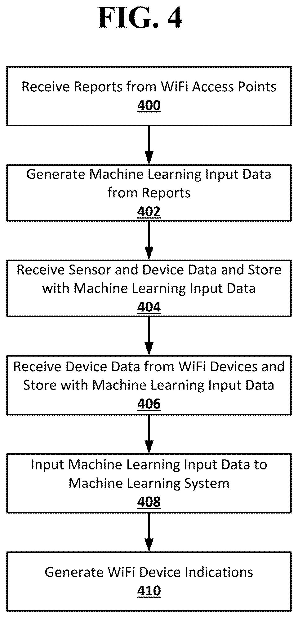 Patent US11818599 Figure 5 – Determination of user presence and absence using WiFi connections