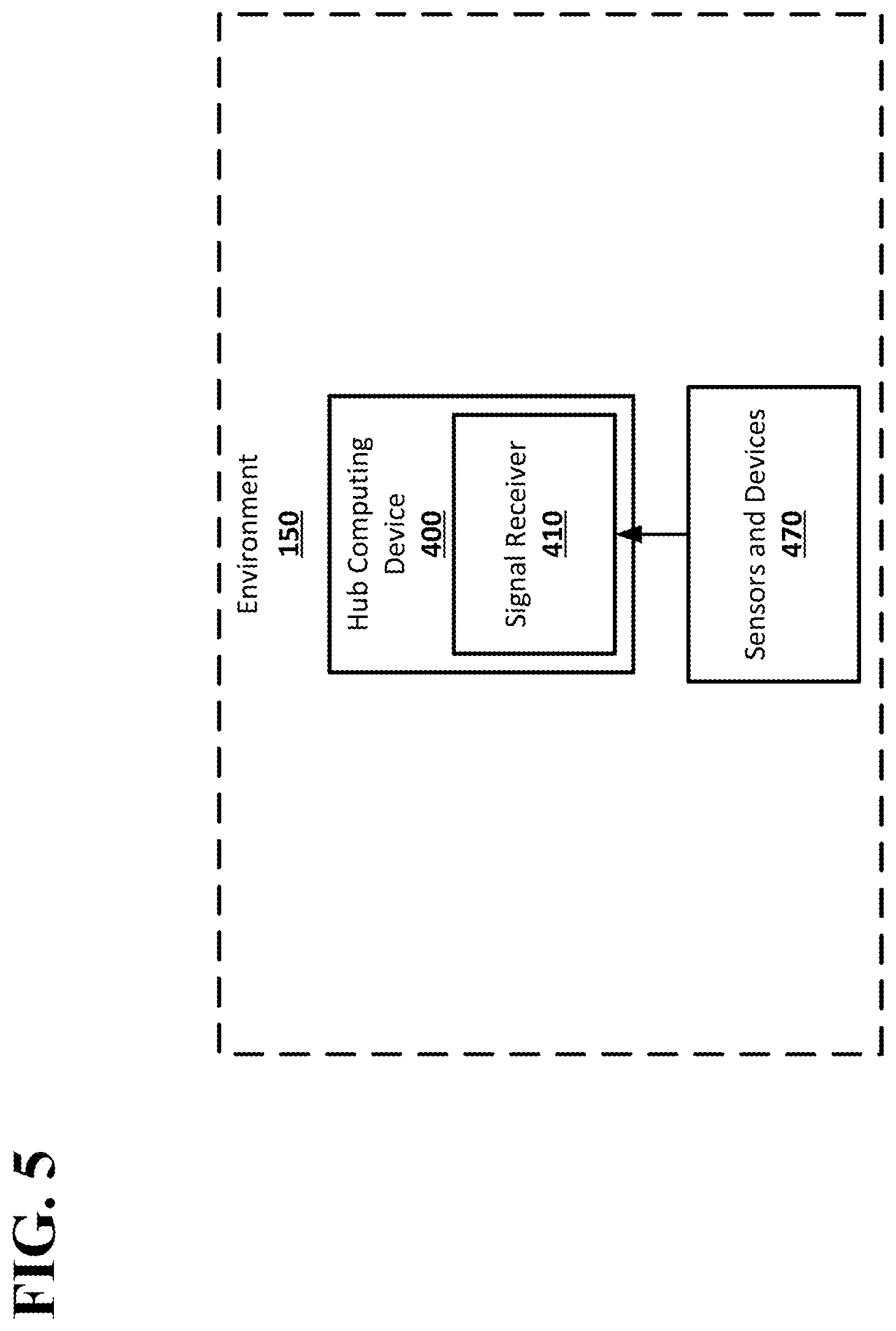 Patent US11818599 Figure 6 – Determination of user presence and absence using WiFi connections