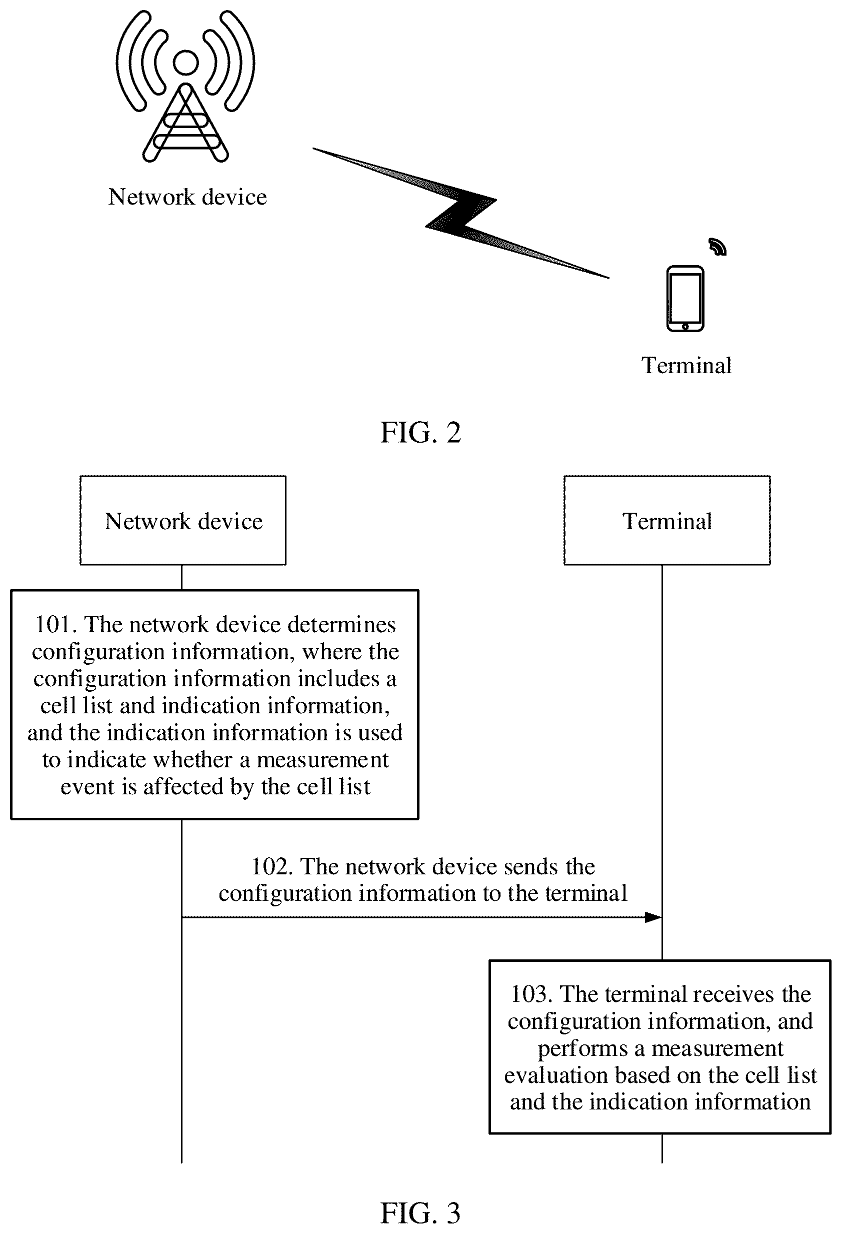 Patent US11818601 Figure 2 – Measurement method and apparatus