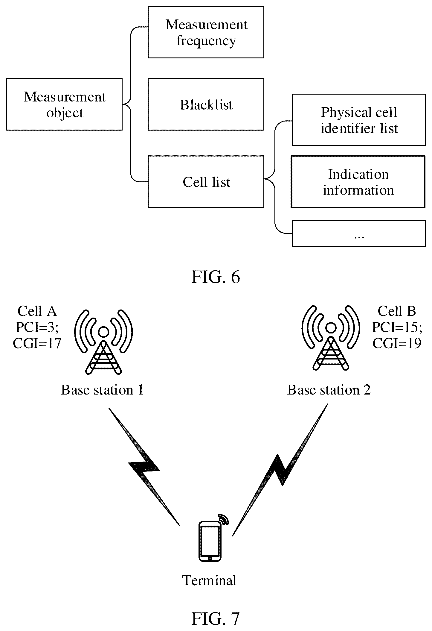 Patent US11818601 Figure 4 – Measurement method and apparatus