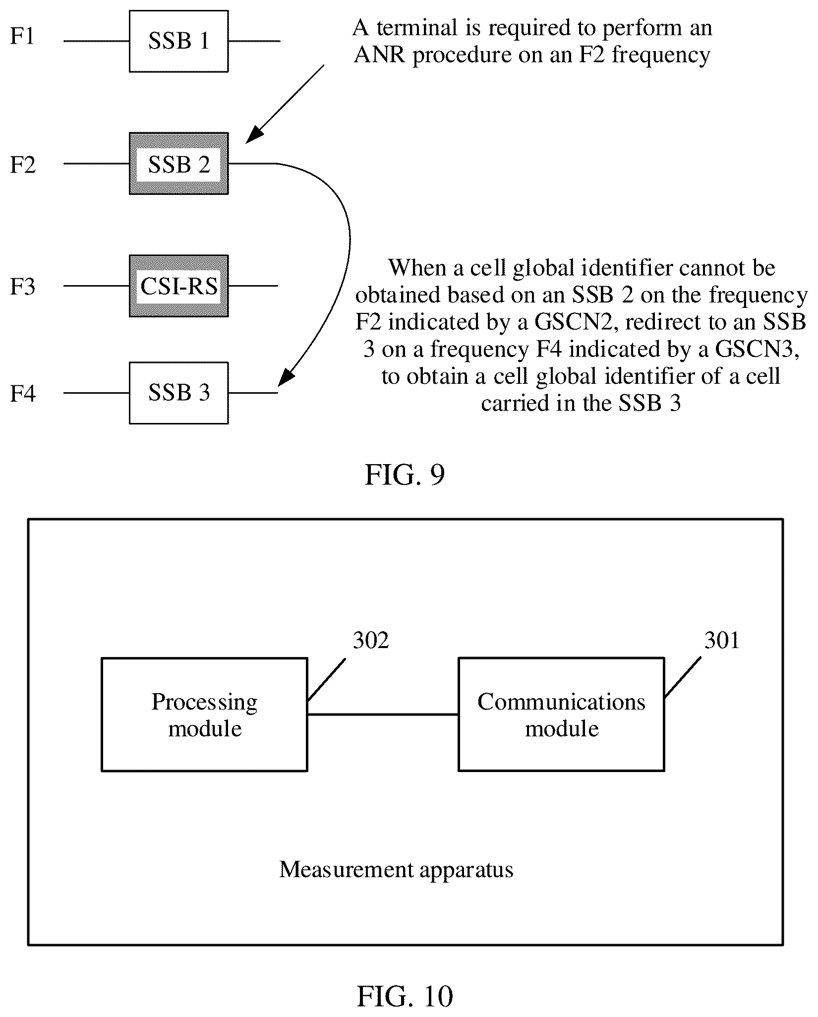 Patent US11818601 Figure 6 – Measurement method and apparatus