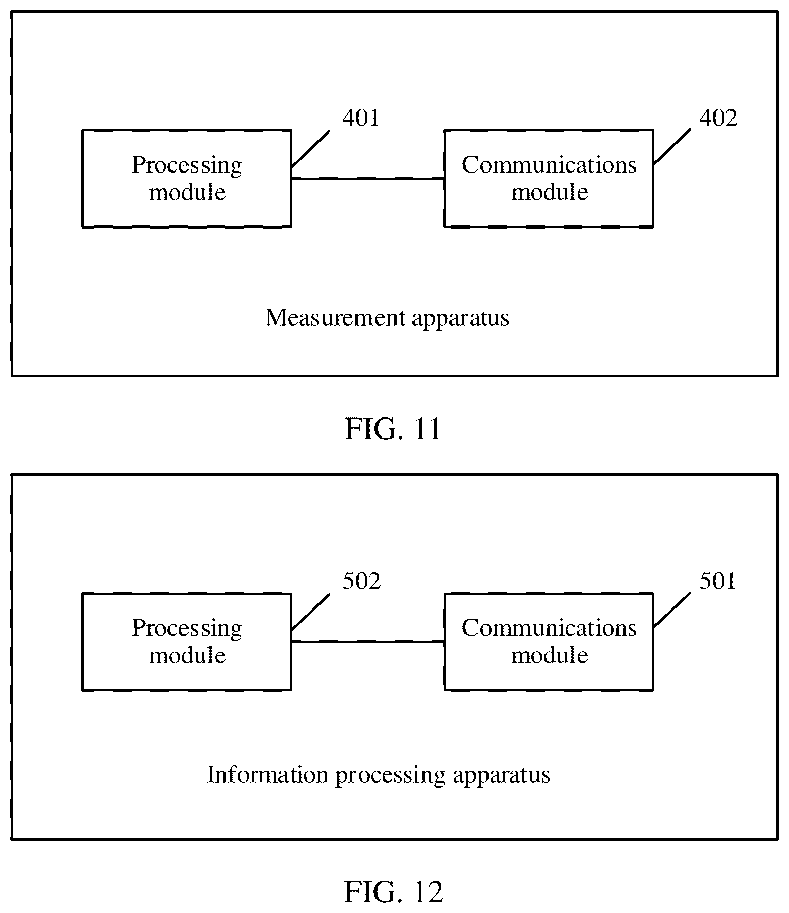 Patent US11818601 Figure 7 – Measurement method and apparatus