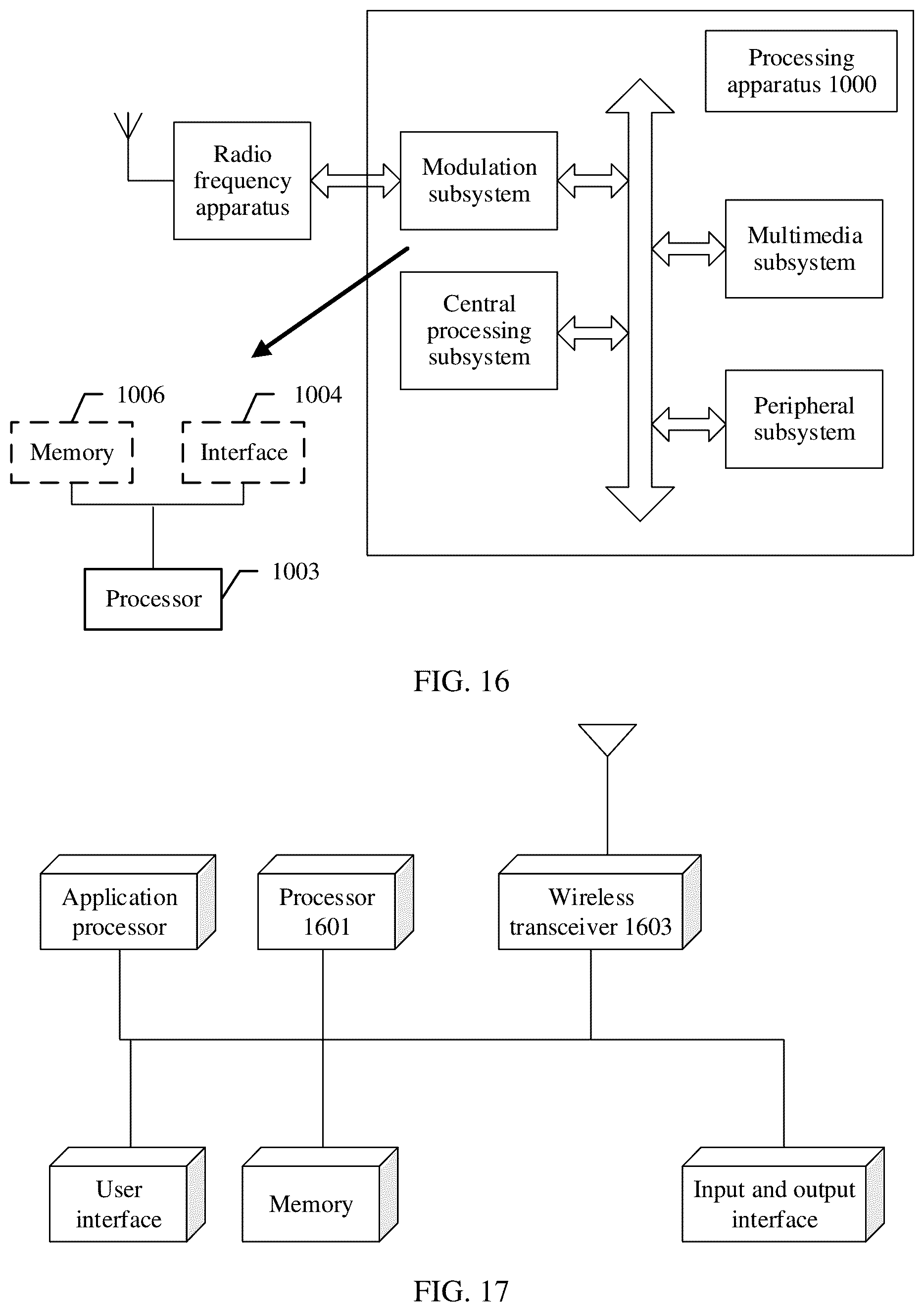 Patent US11818601 Figure 10 – Measurement method and apparatus