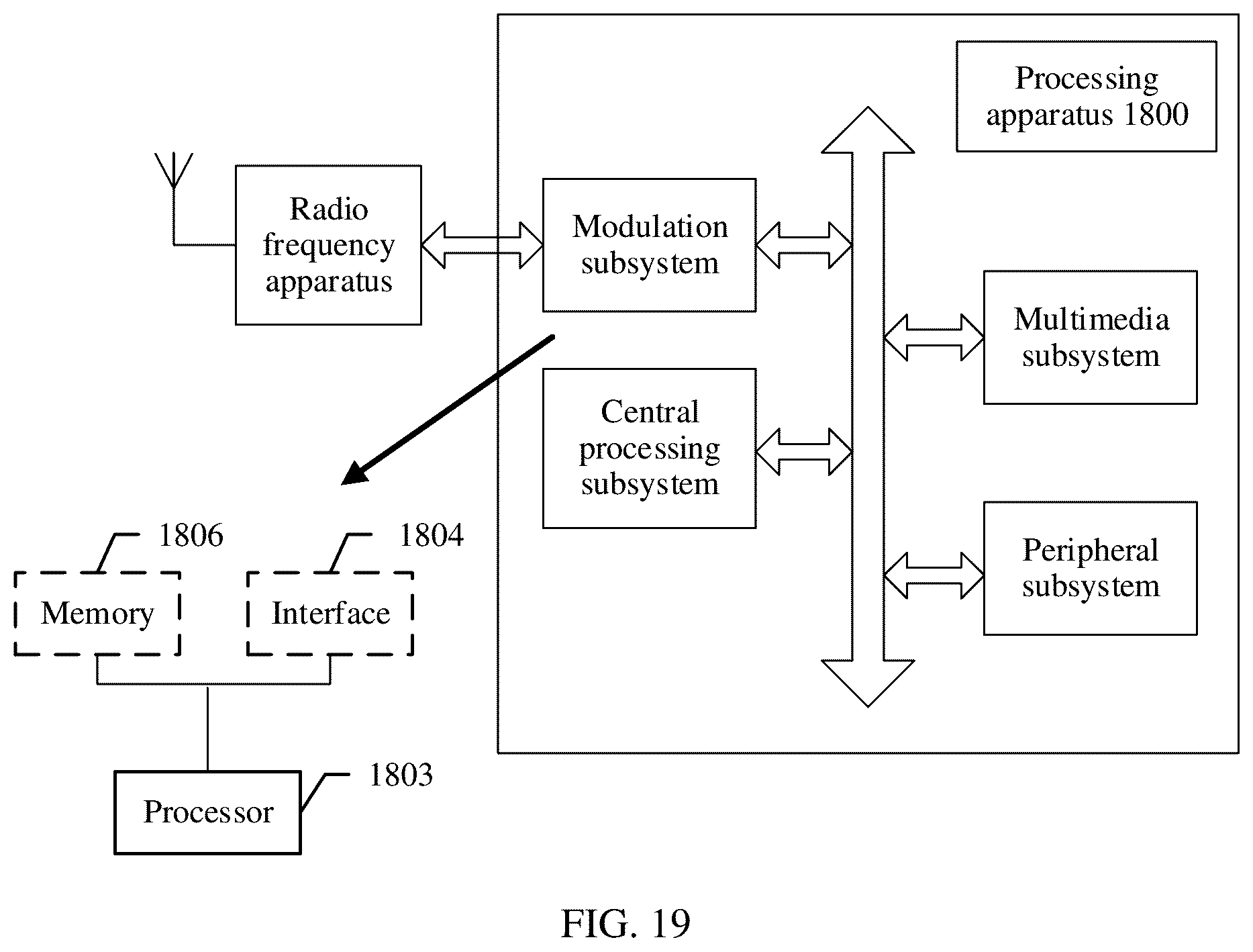 Patent US11818601 Figure 12 – Measurement method and apparatus