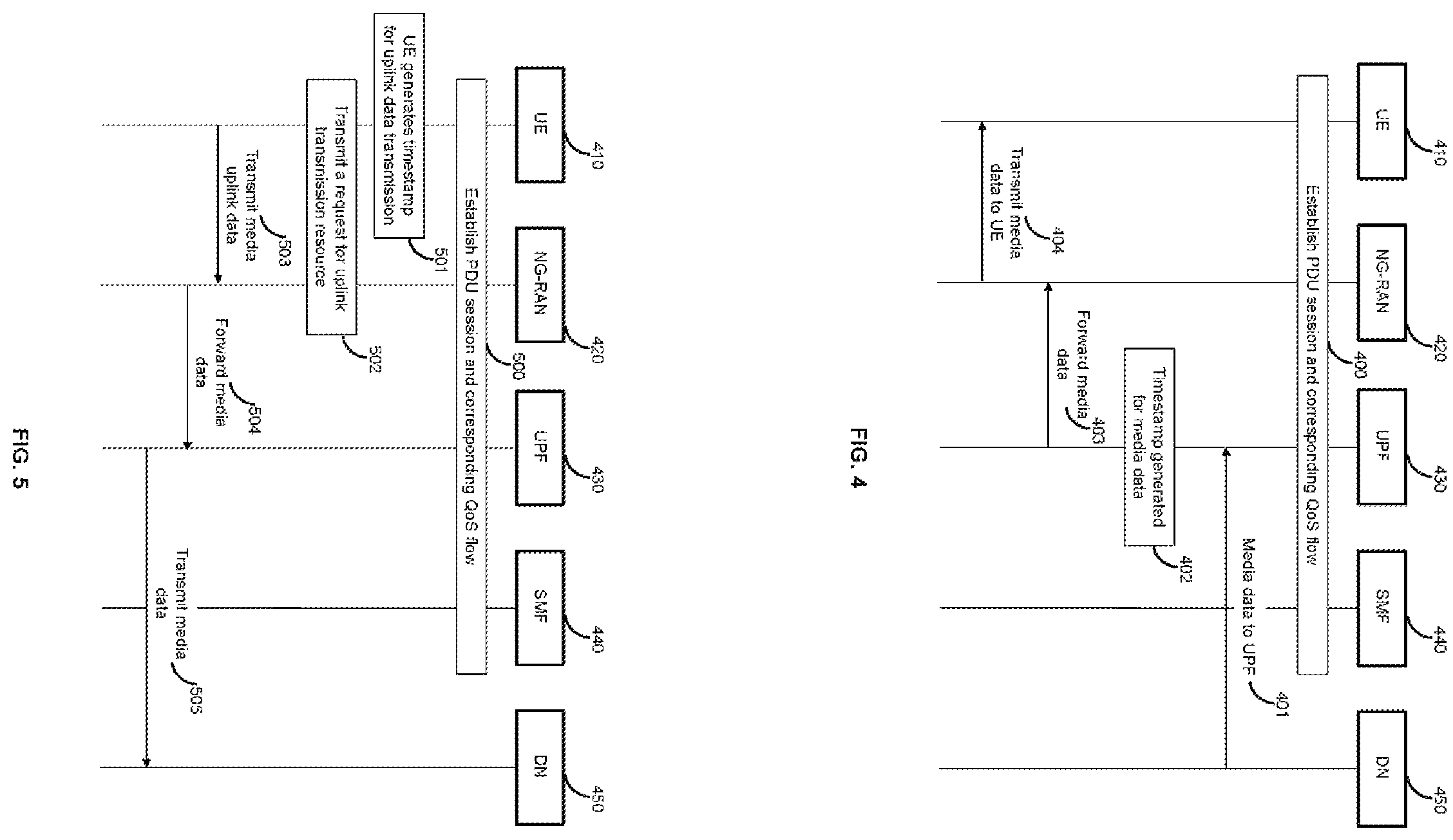 Patent US11818605 Figure 3 – Methods, apparatus and systems for satisfying a time control requirement in a wireless communication