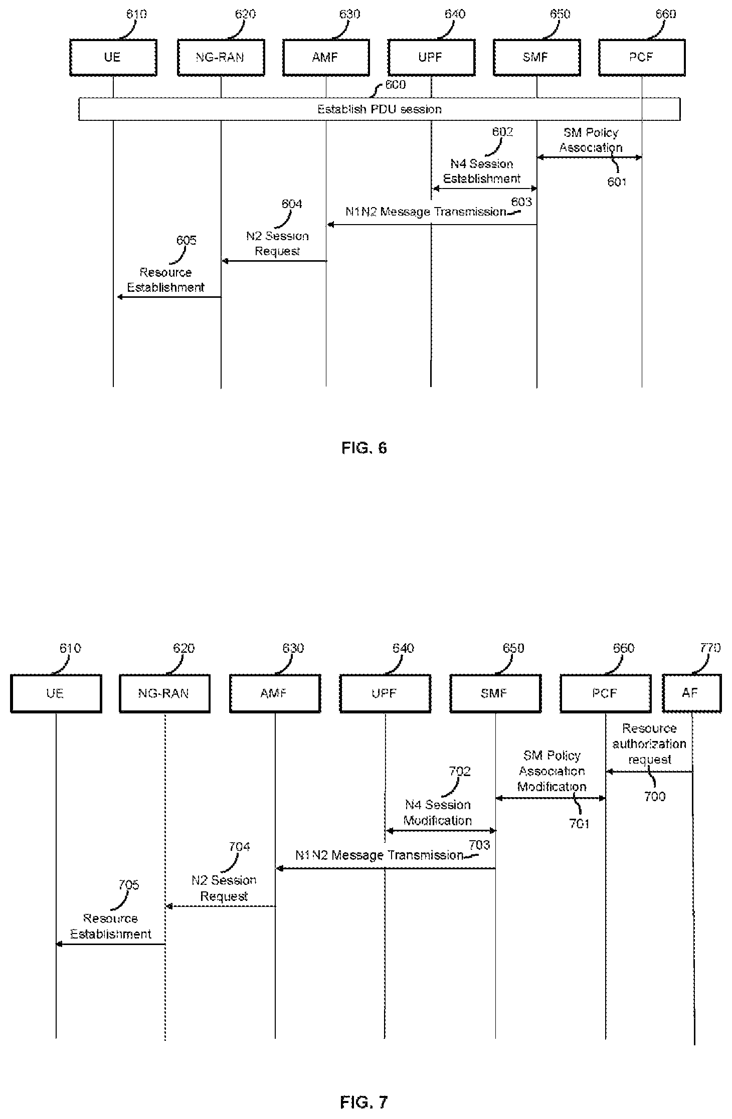 Patent US11818605 Figure 4 – Methods, apparatus and systems for satisfying a time control requirement in a wireless communication