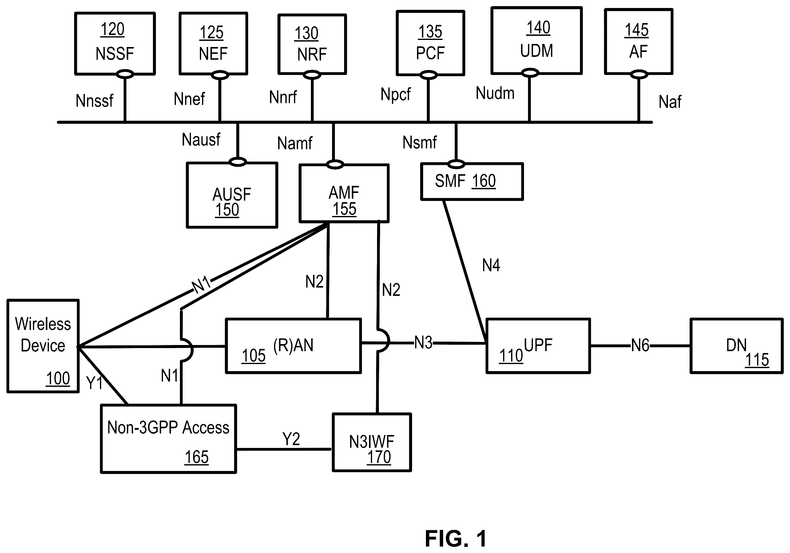 Patent US11818608 — Third party charging in a wireless network — Figure 1