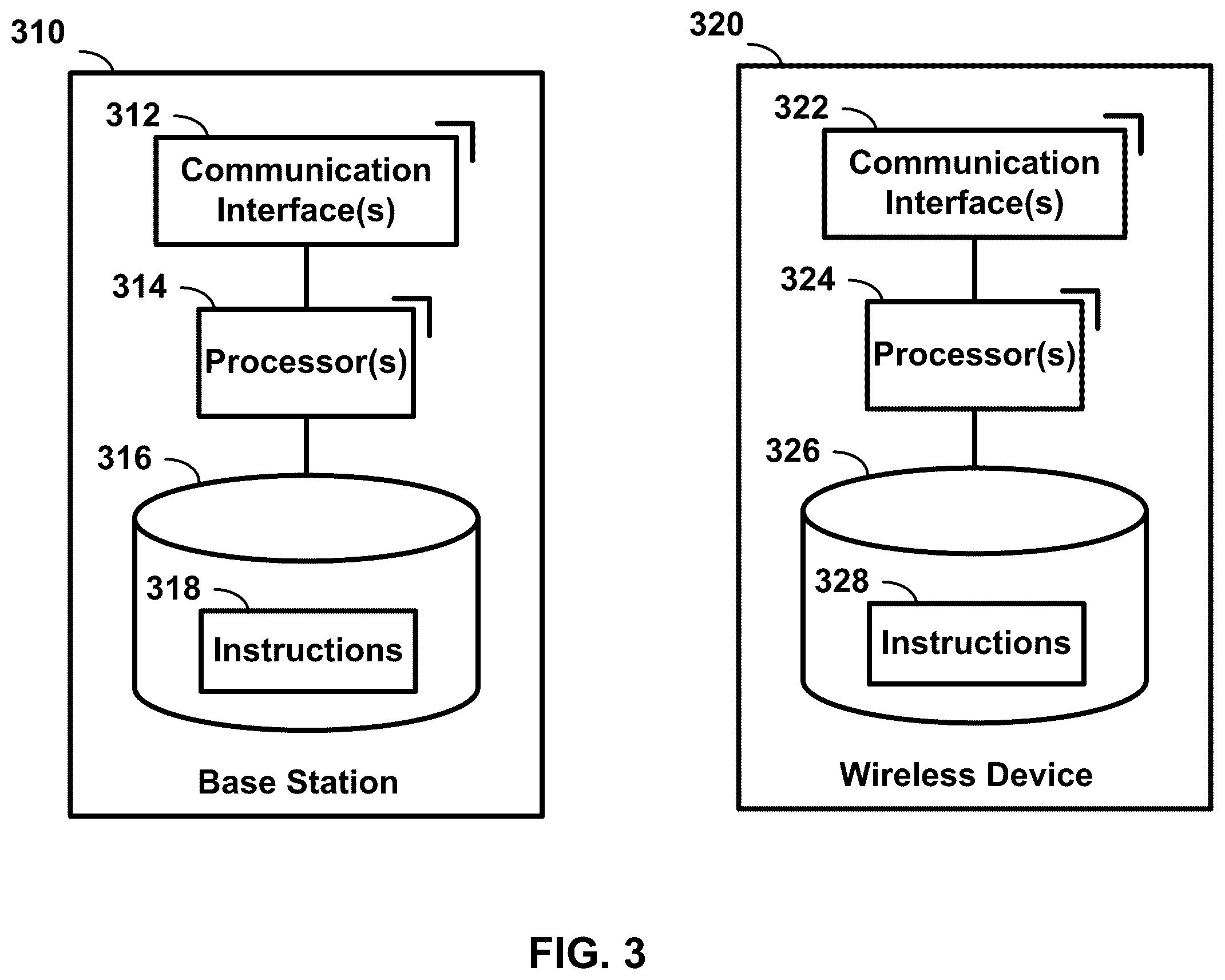 Patent US11818608 Figure 3 – Third party charging in a wireless network