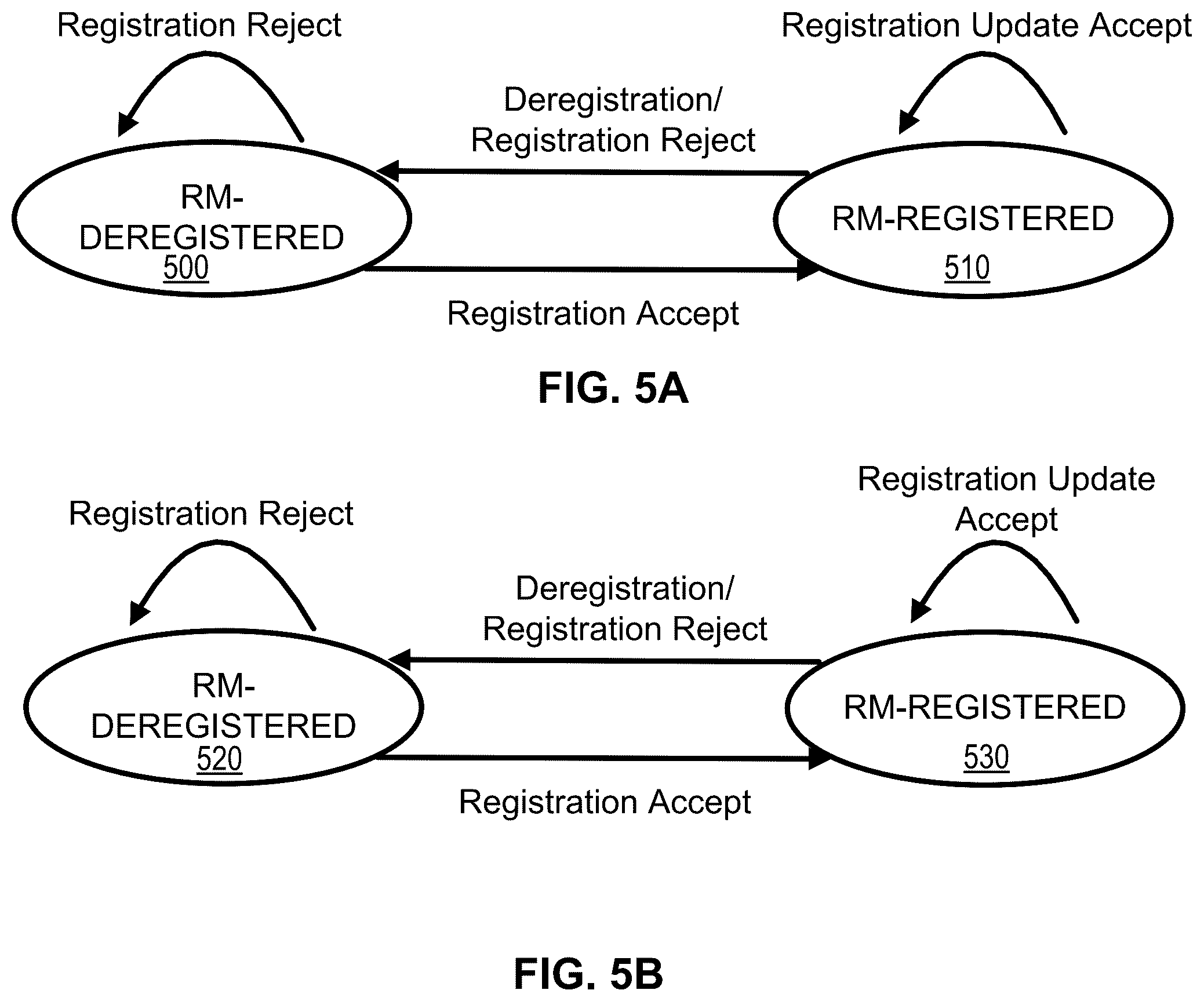 Patent US11818608 Figure 5 – Third party charging in a wireless network