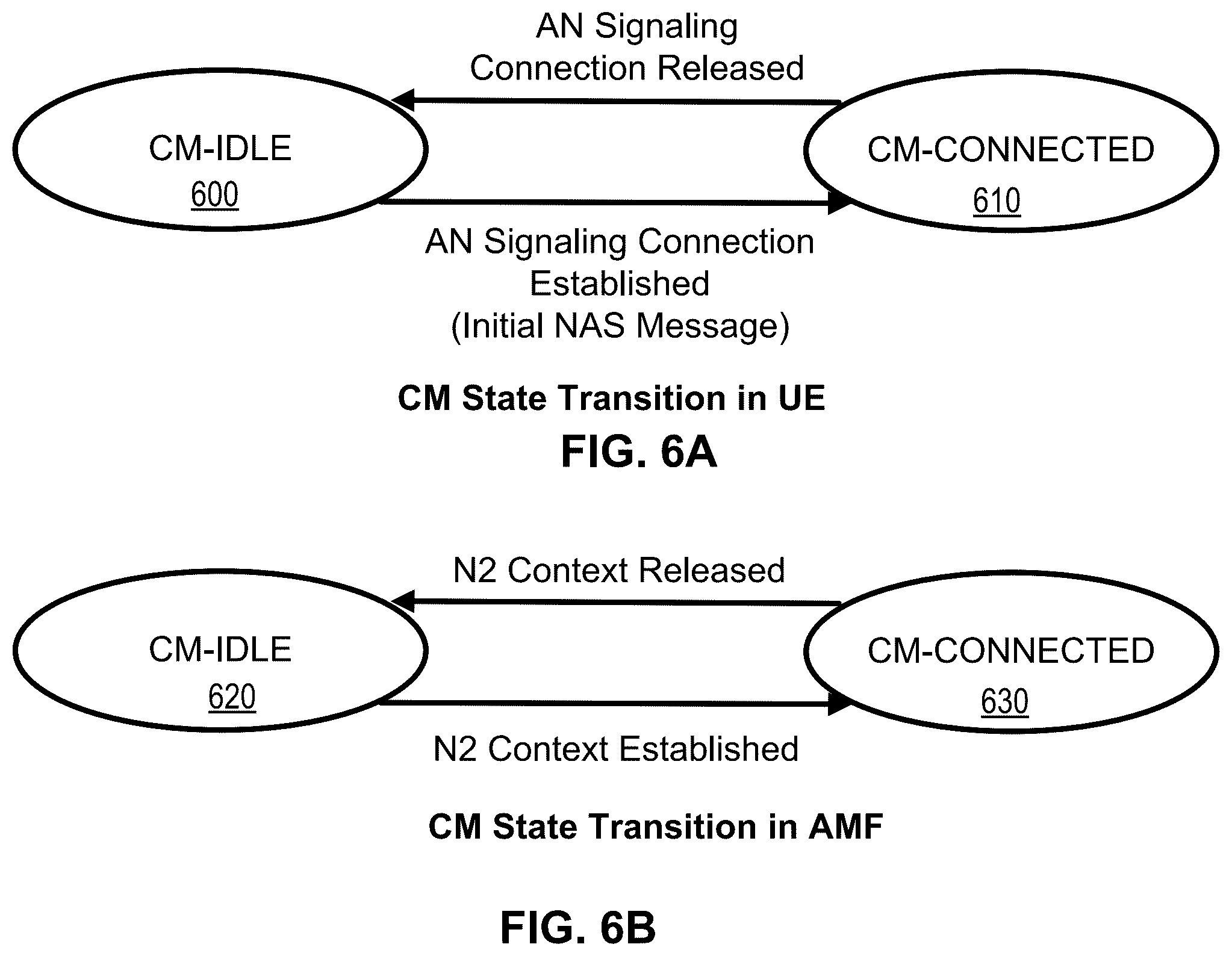 Patent US11818608 Figure 6 – Third party charging in a wireless network