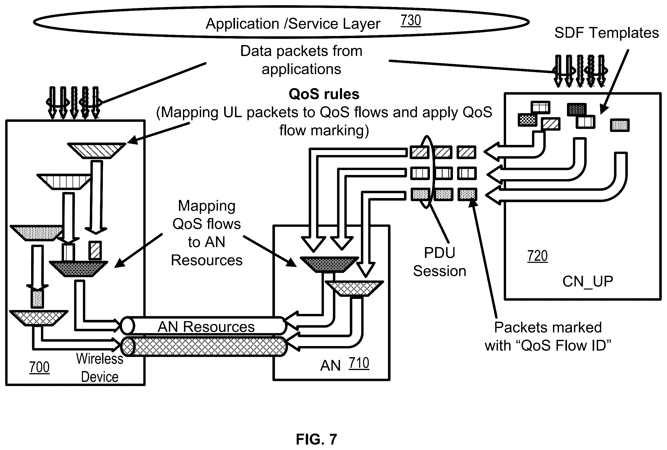 Patent US11818608 Figure 7 – Third party charging in a wireless network