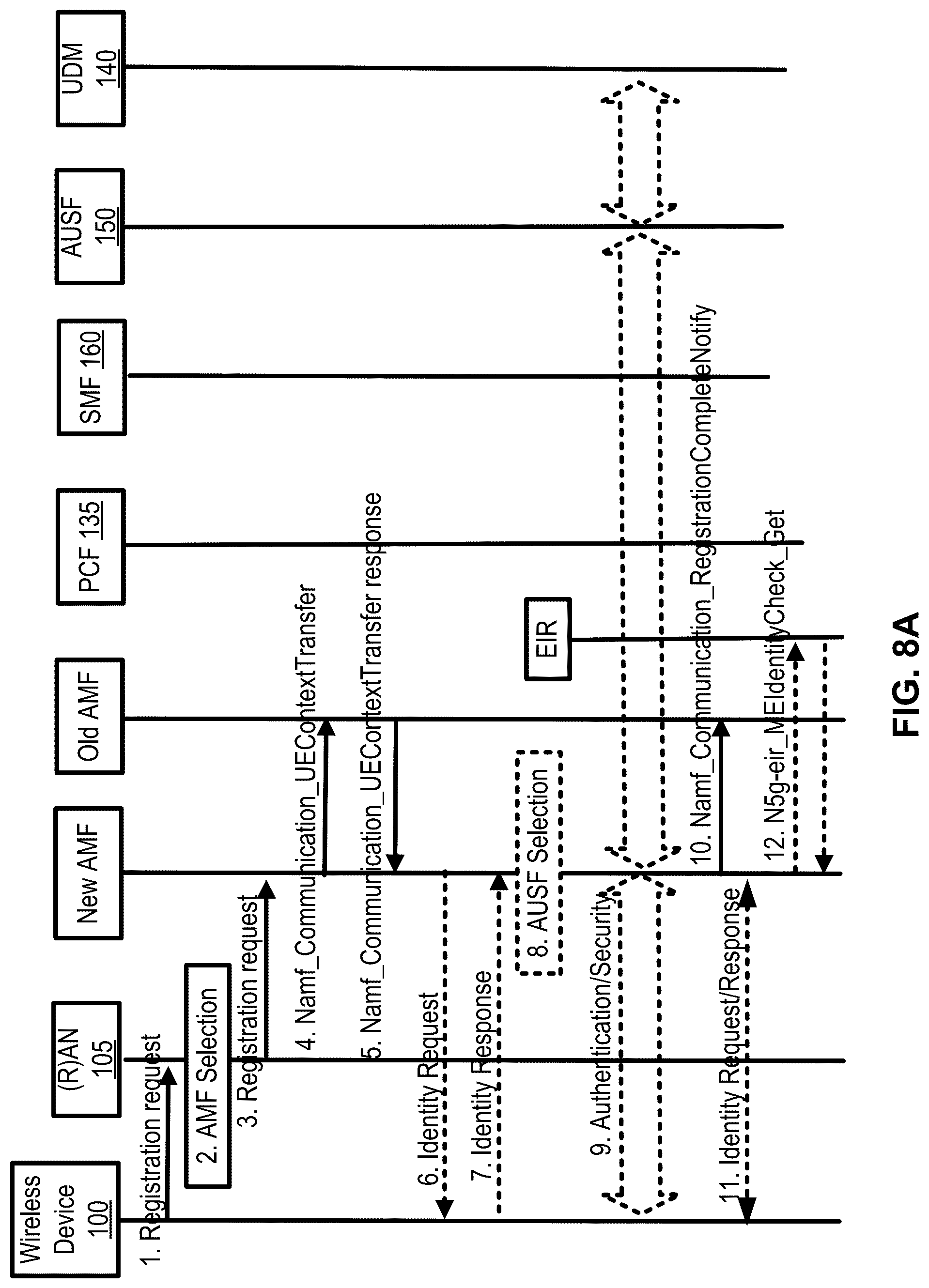 Patent US11818608 Figure 8 – Third party charging in a wireless network