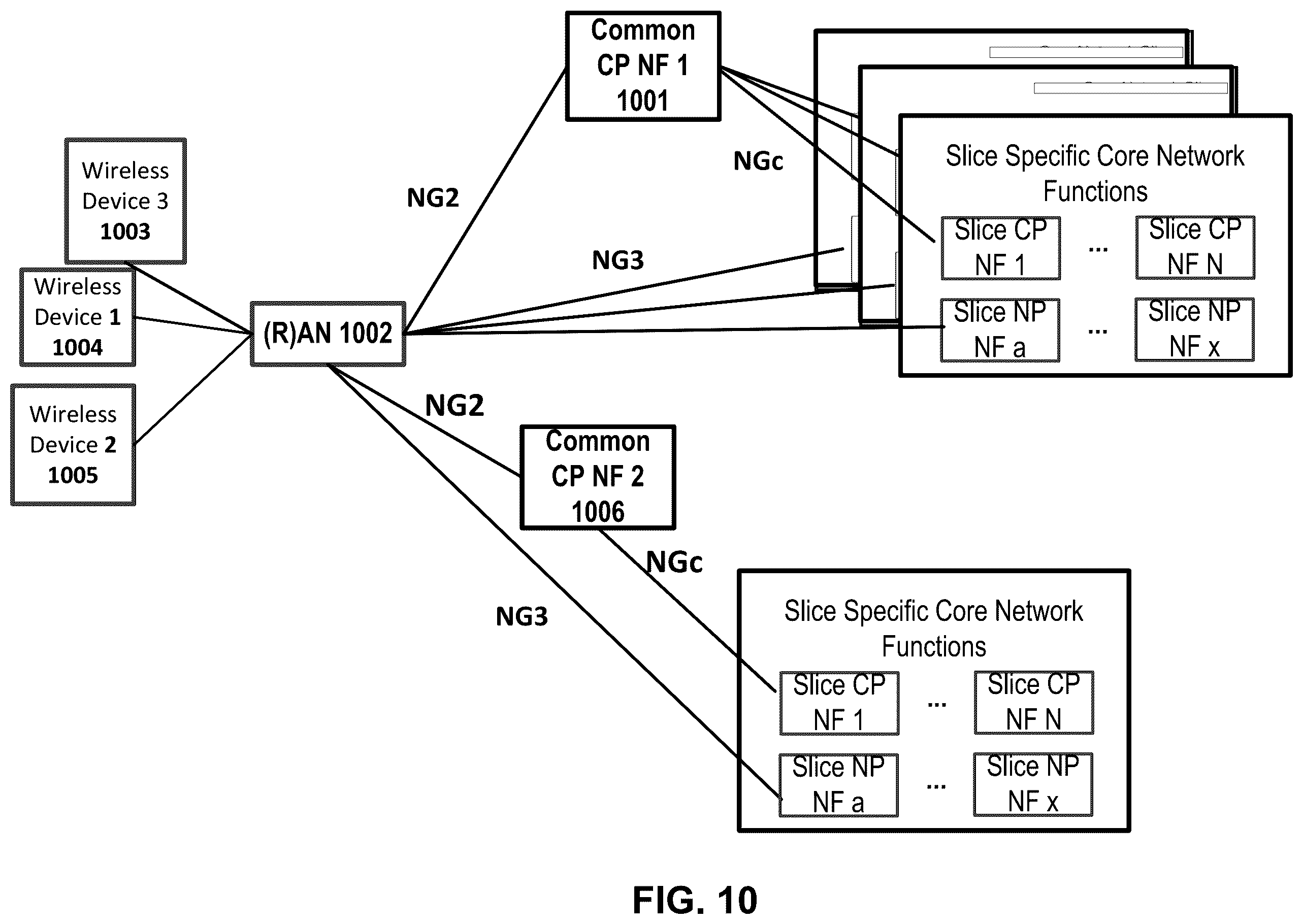 Patent US11818608 Figure 11 – Third party charging in a wireless network