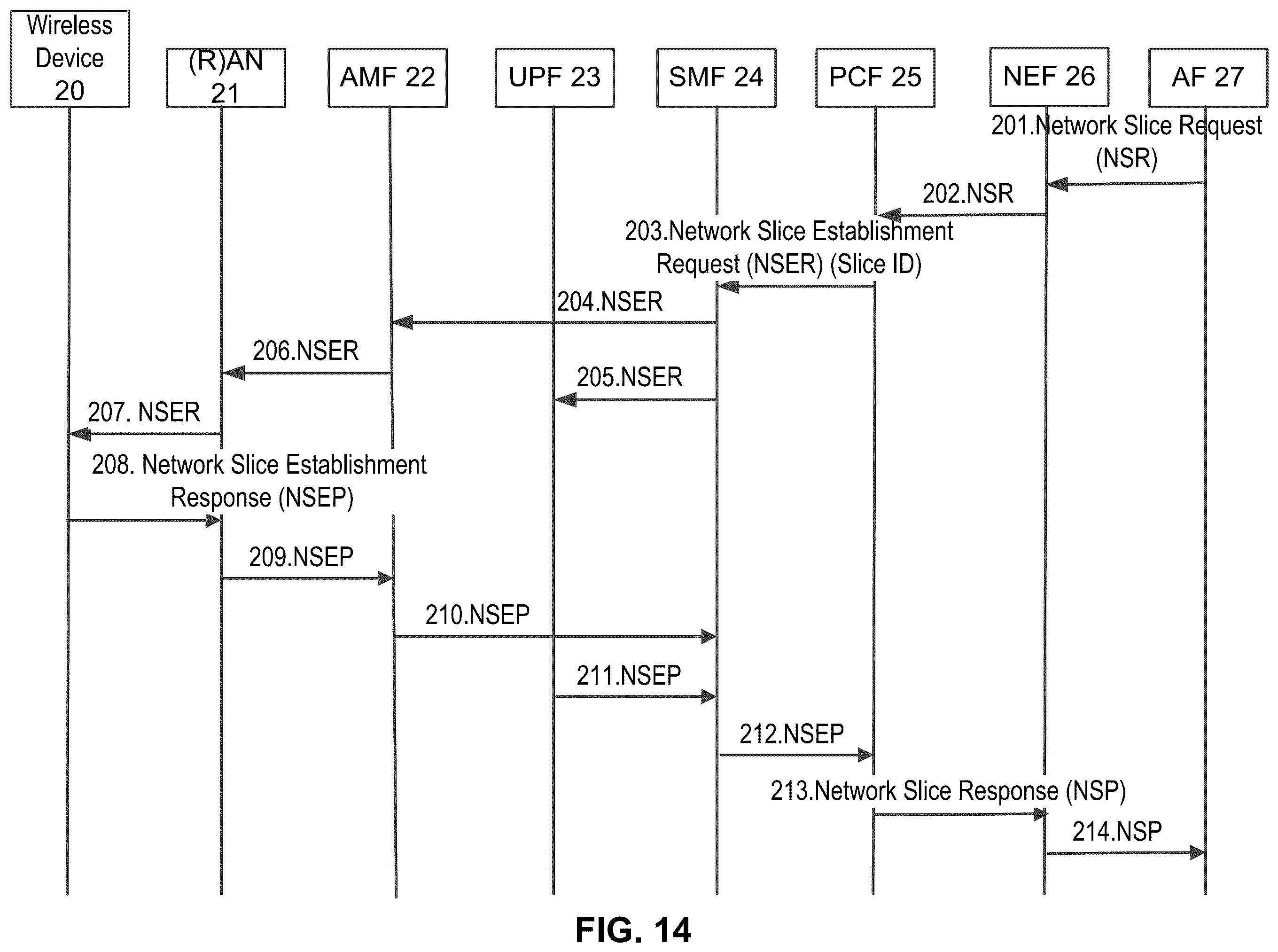 Patent US11818608 Figure 15 – Third party charging in a wireless network