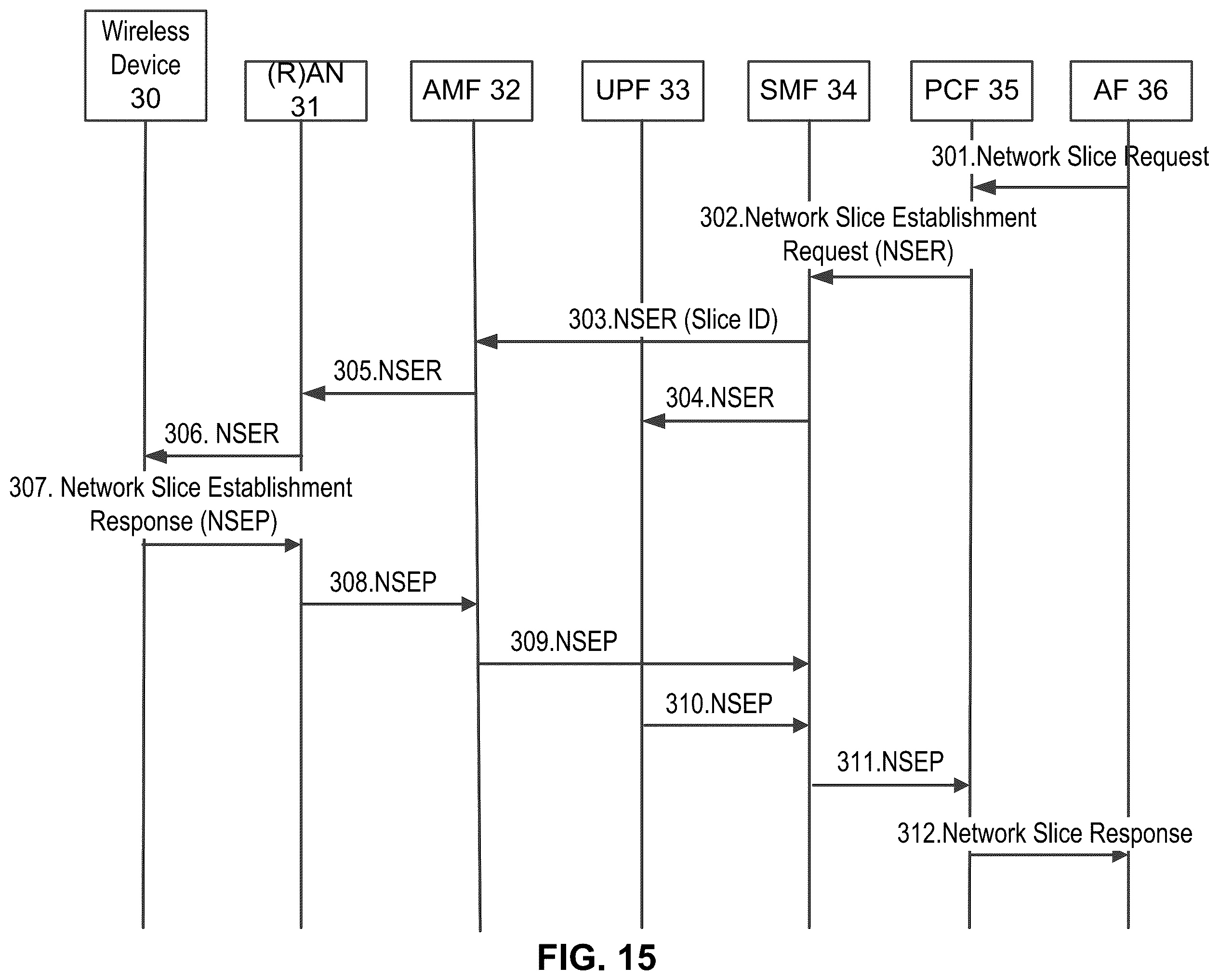 Patent US11818608 Figure 16 – Third party charging in a wireless network