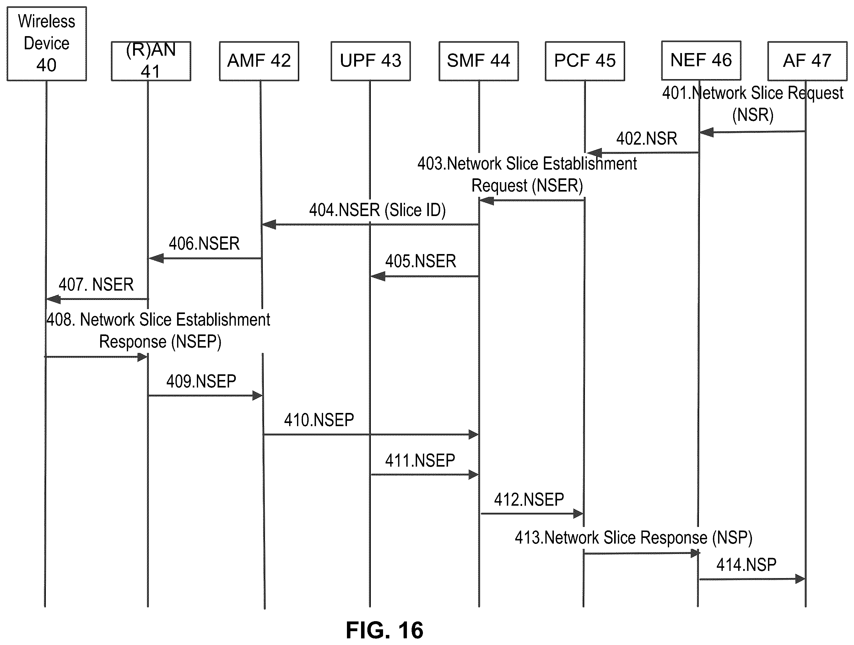 Patent US11818608 Figure 17 – Third party charging in a wireless network