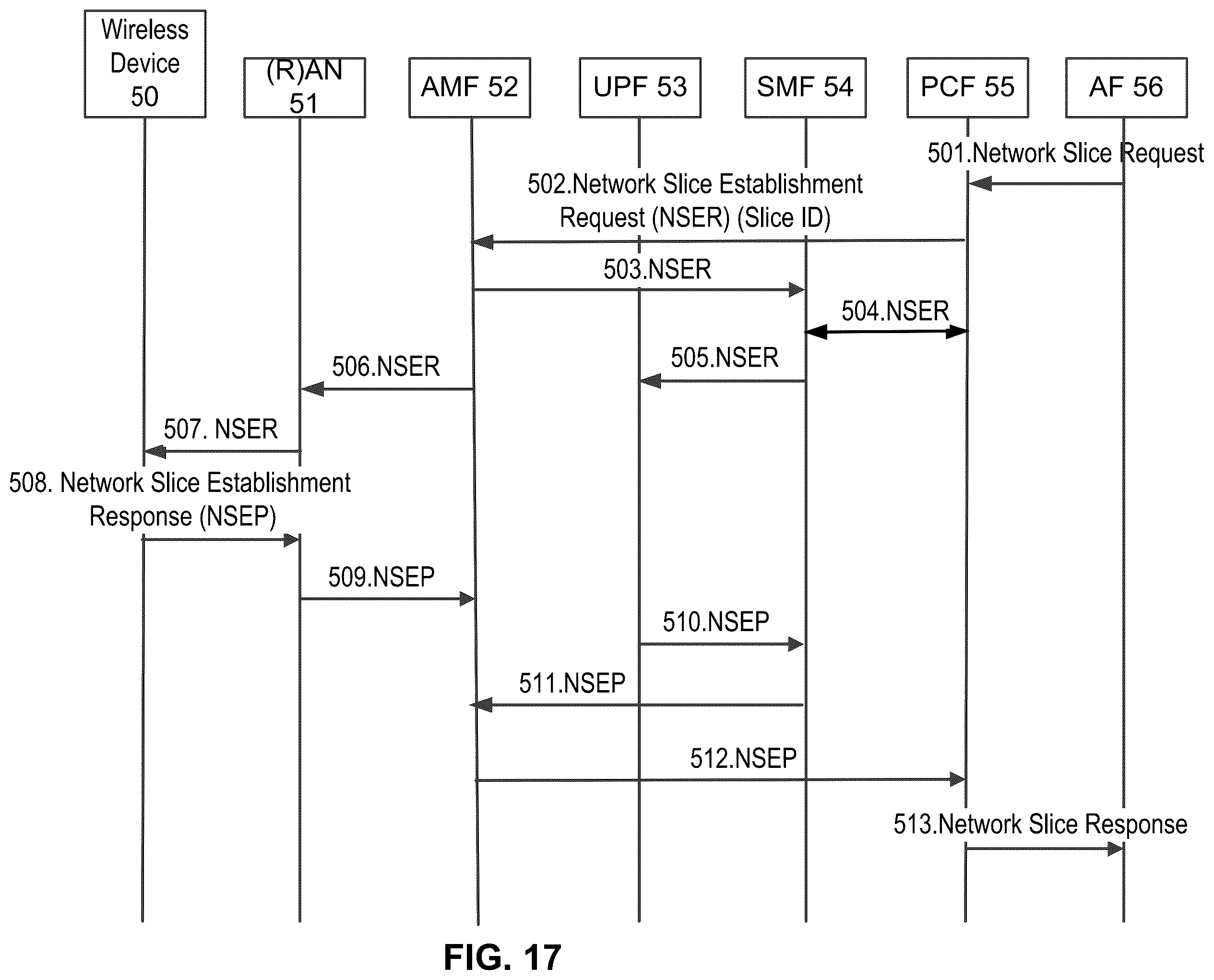 Patent US11818608 Figure 18 – Third party charging in a wireless network