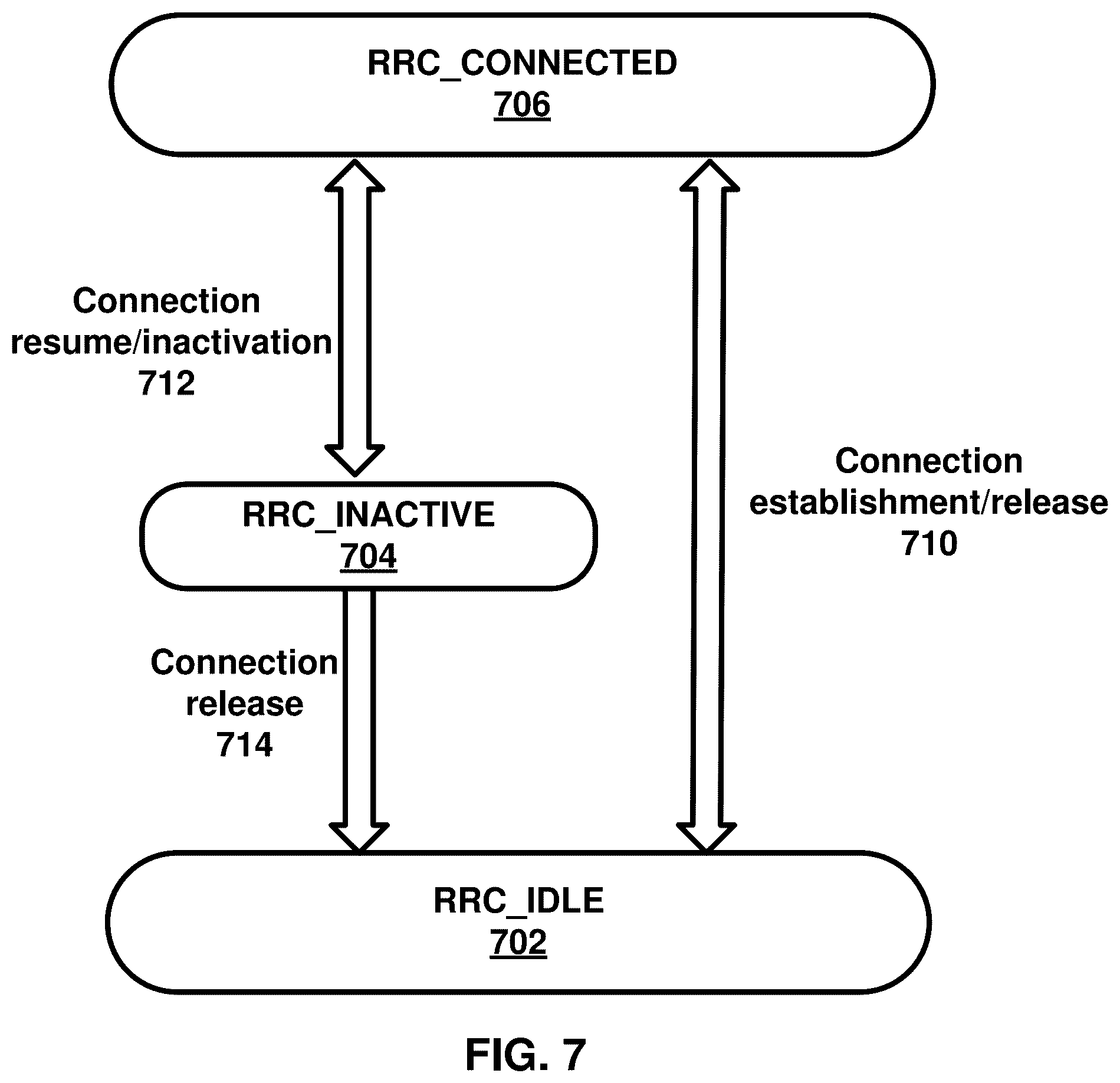 Patent US11818614 Figure 7 – Dual connectivity for wireless devices with reduced capabilities