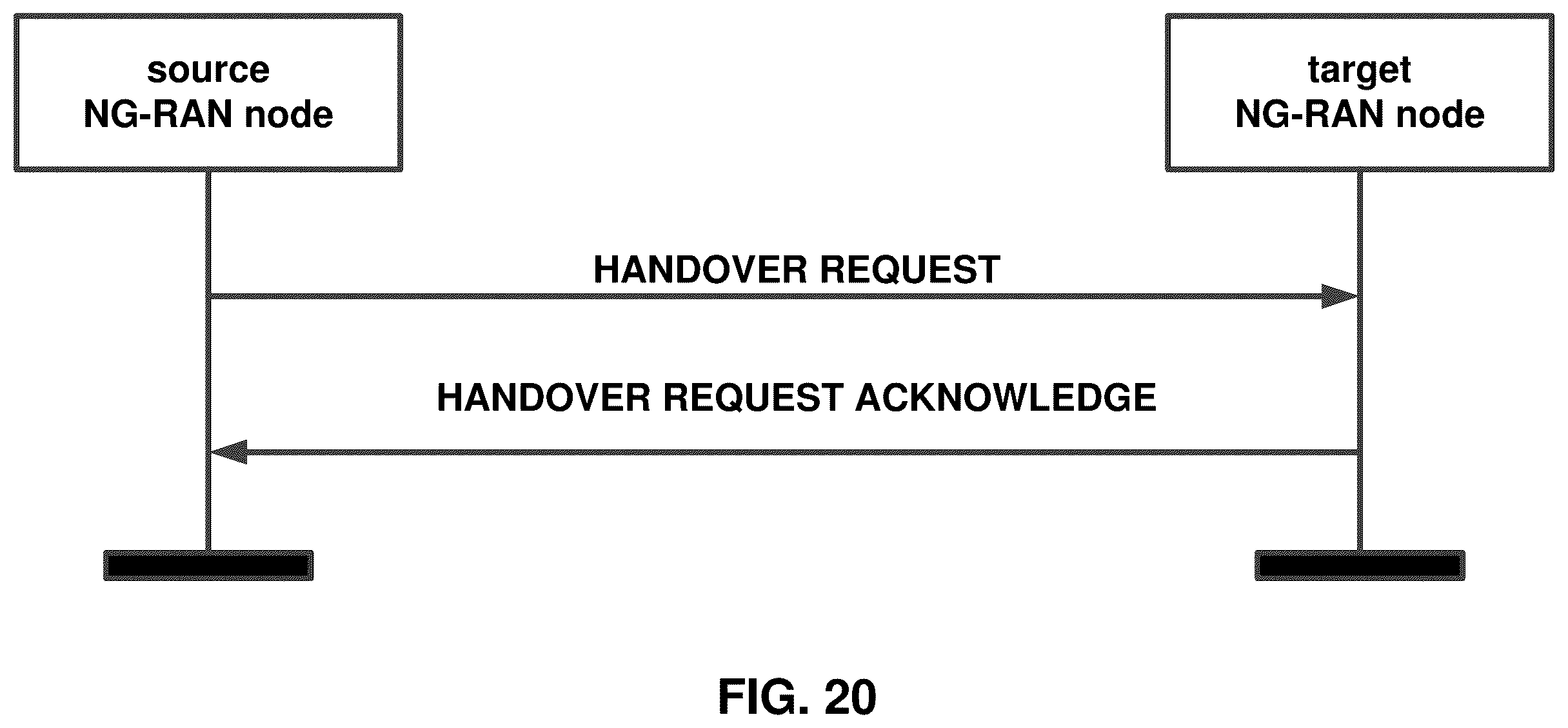 Patent US11818614 Figure 20 – Dual connectivity for wireless devices with reduced capabilities