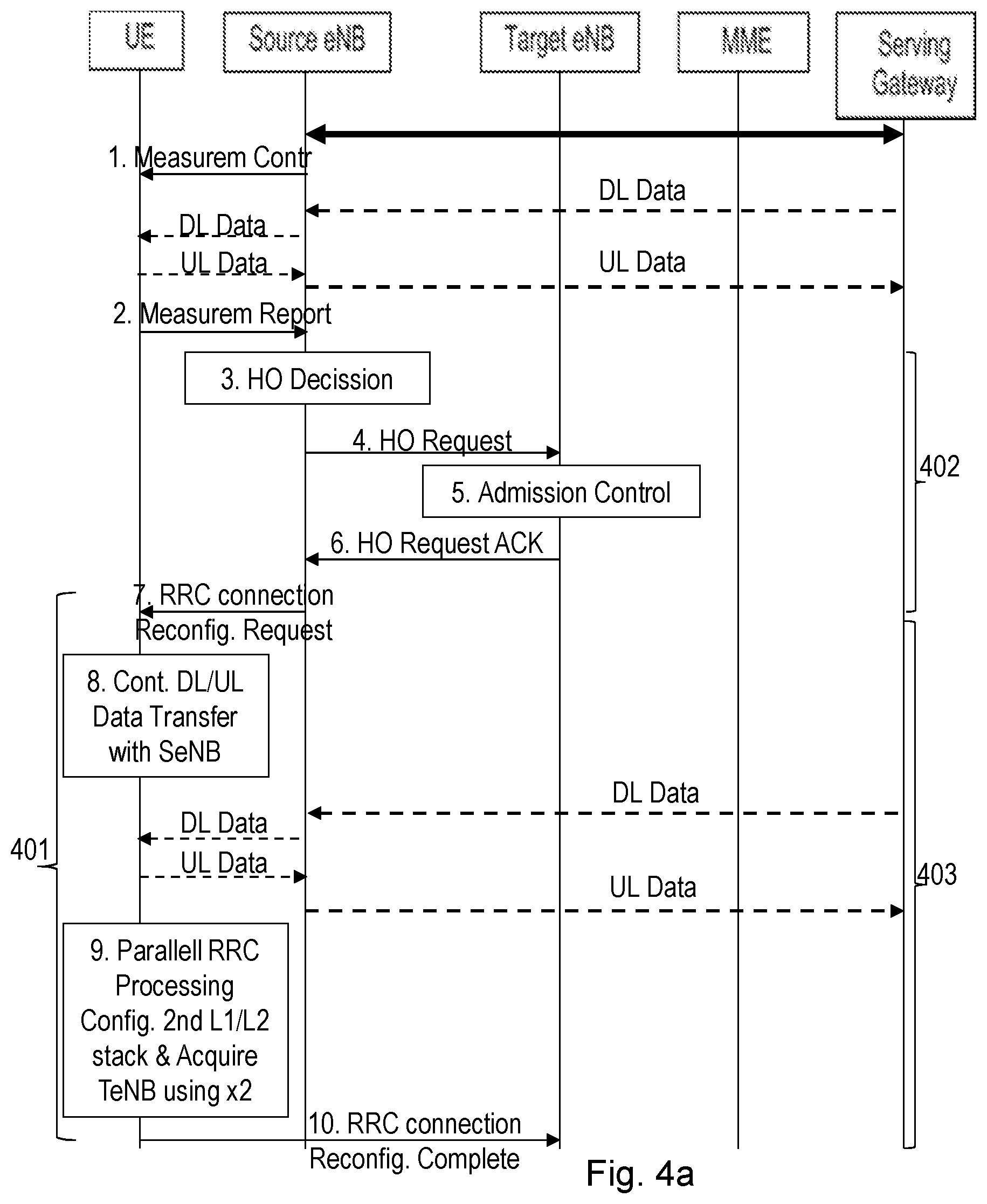 Patent US11818615 Figure 6 – User equipment, source access node, target access node, and methods in a wireless communications network for handling data packets in a handover