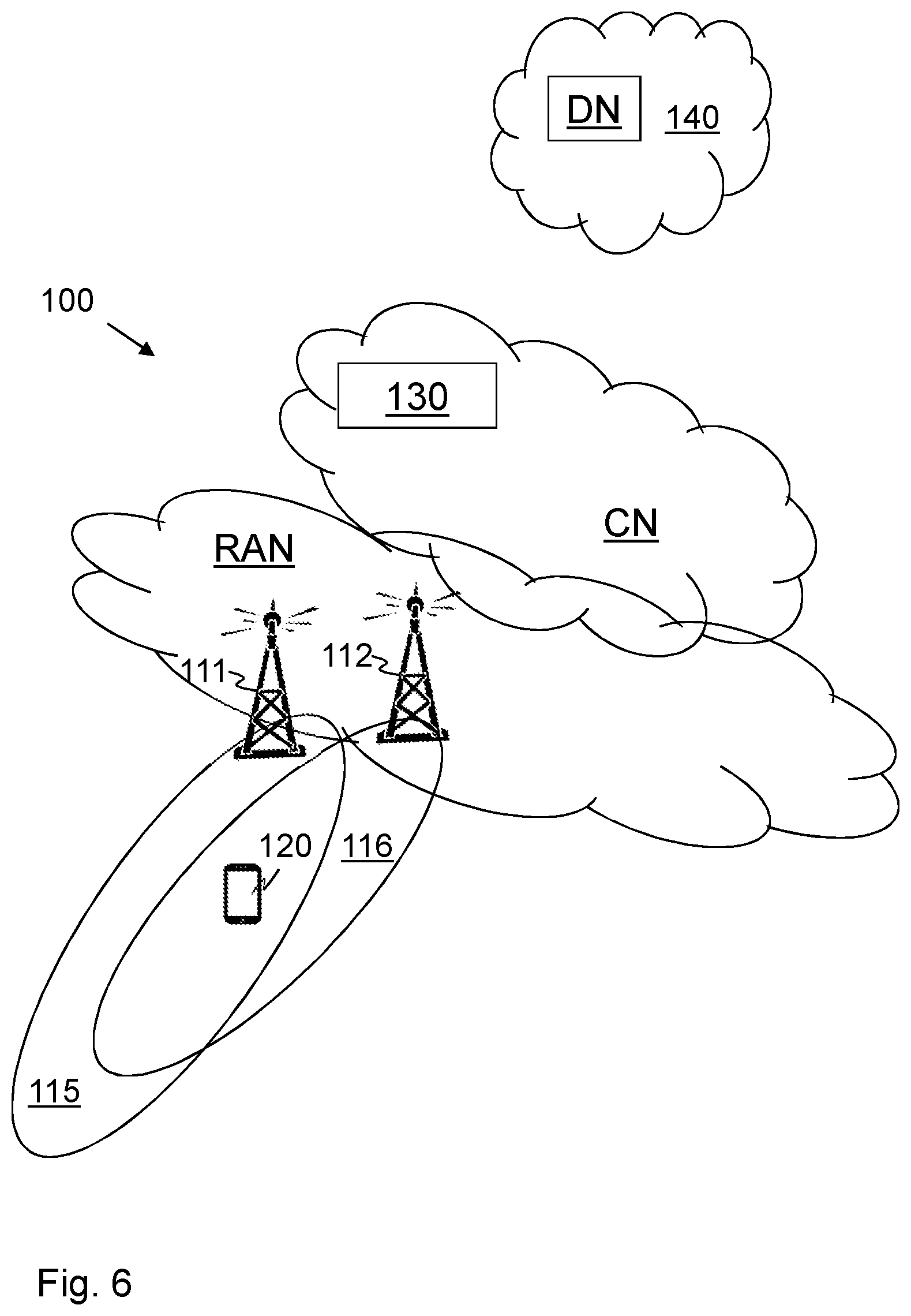 Patent US11818615 Figure 9 – User equipment, source access node, target access node, and methods in a wireless communications network for handling data packets in a handover