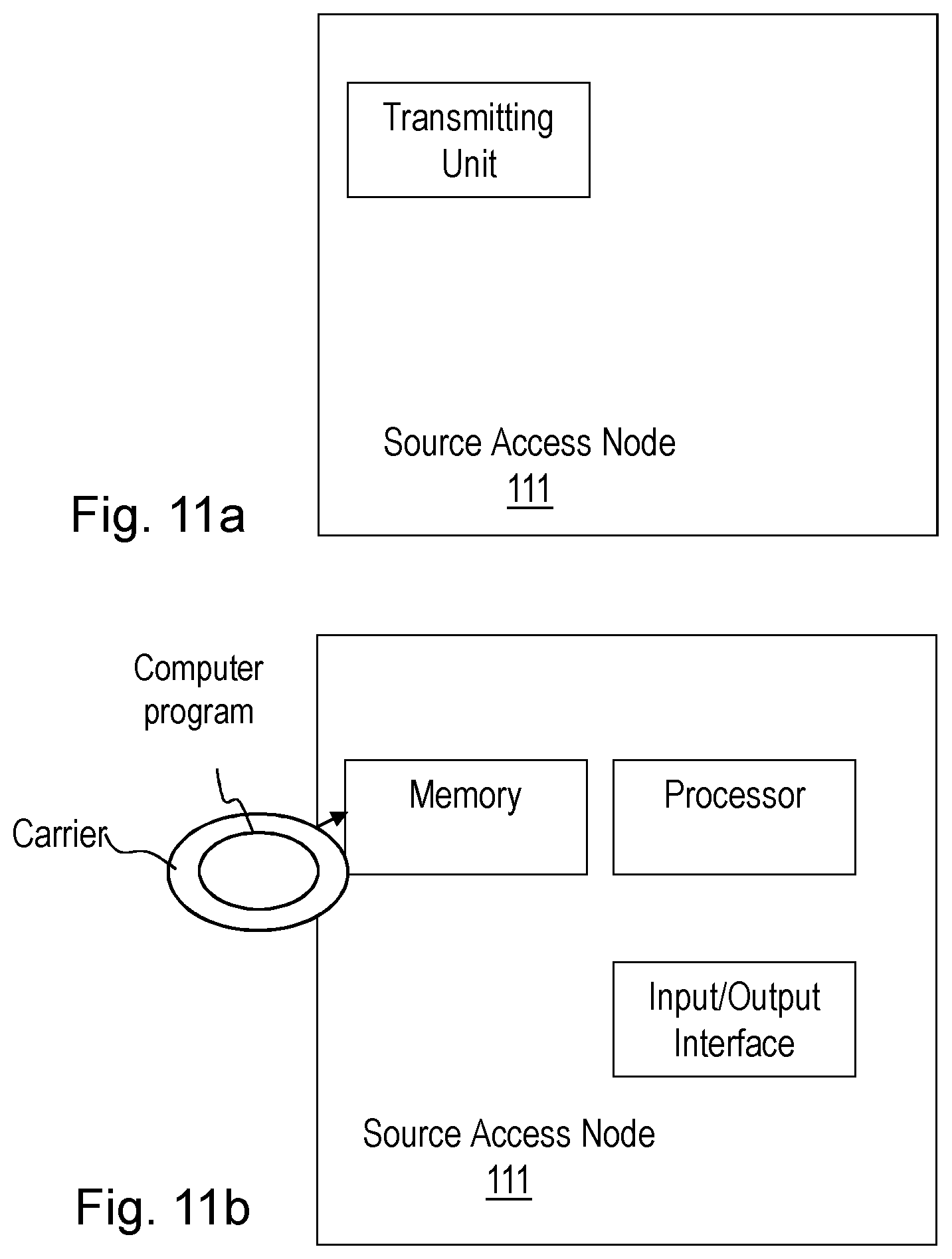 Patent US11818615 Figure 14 – User equipment, source access node, target access node, and methods in a wireless communications network for handling data packets in a handover