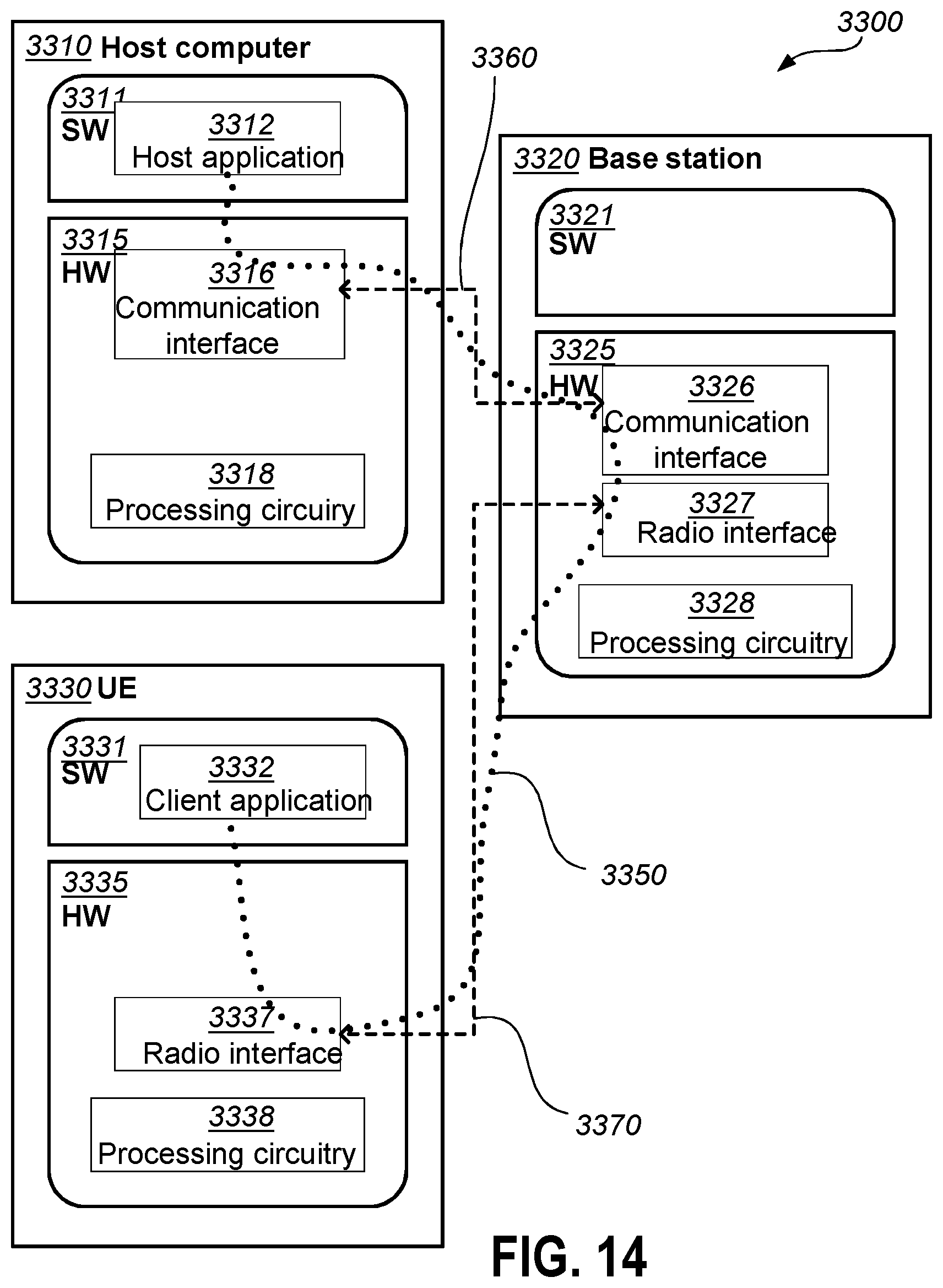 Patent US11818615 Figure 17 – User equipment, source access node, target access node, and methods in a wireless communications network for handling data packets in a handover