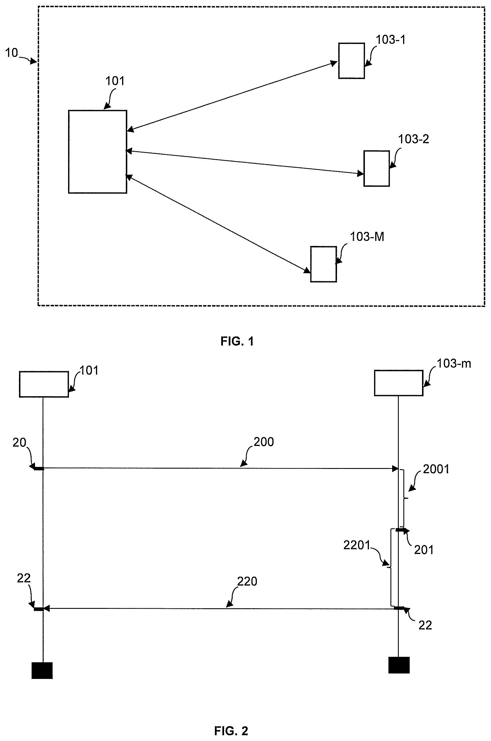 Patent US11818617 Figure 1 – Device and method for bandwidth part switch at terminal devices