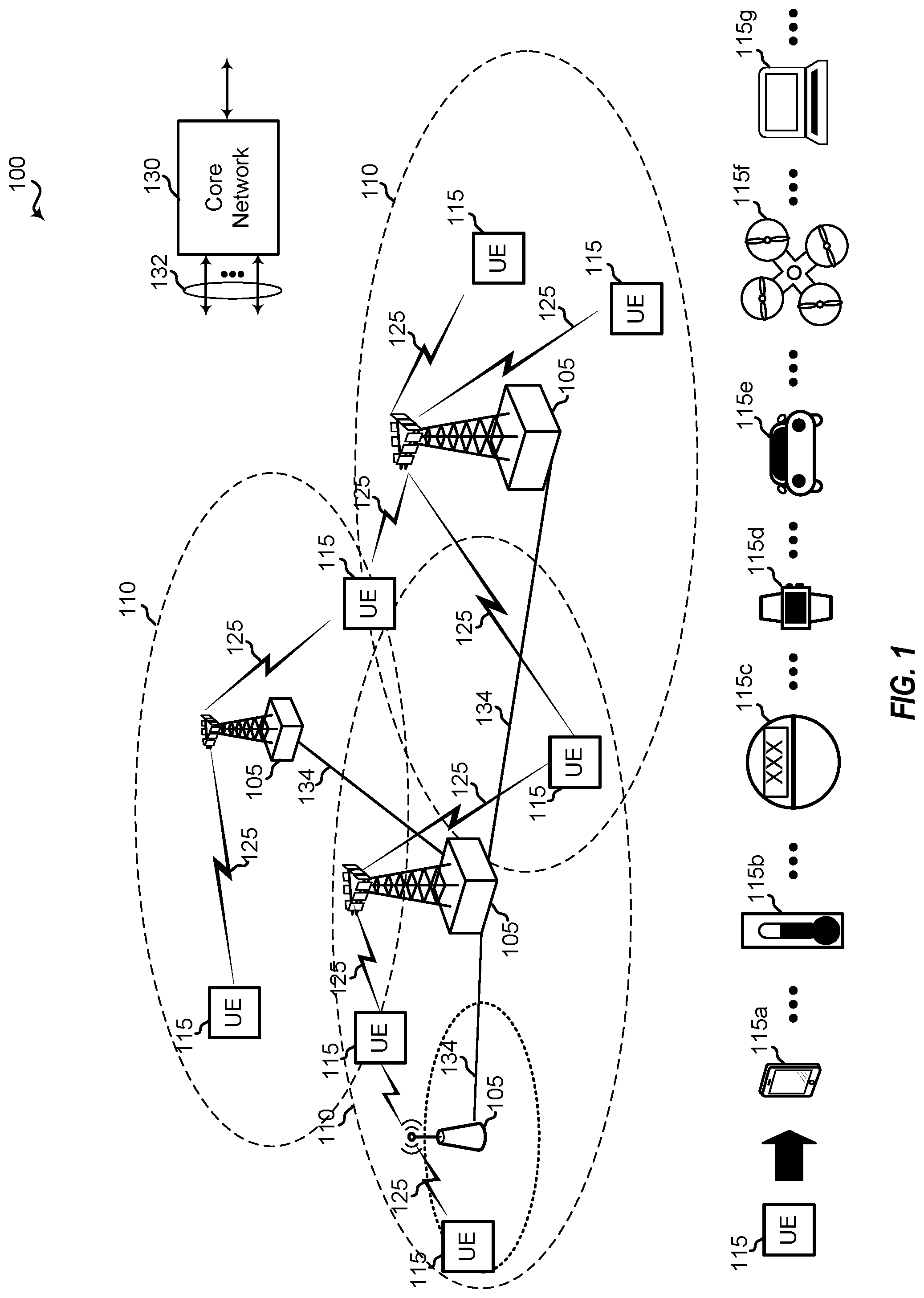 Patent US11818621 — Handling of listen before talk failures during radio resource control procedures — Figure 1