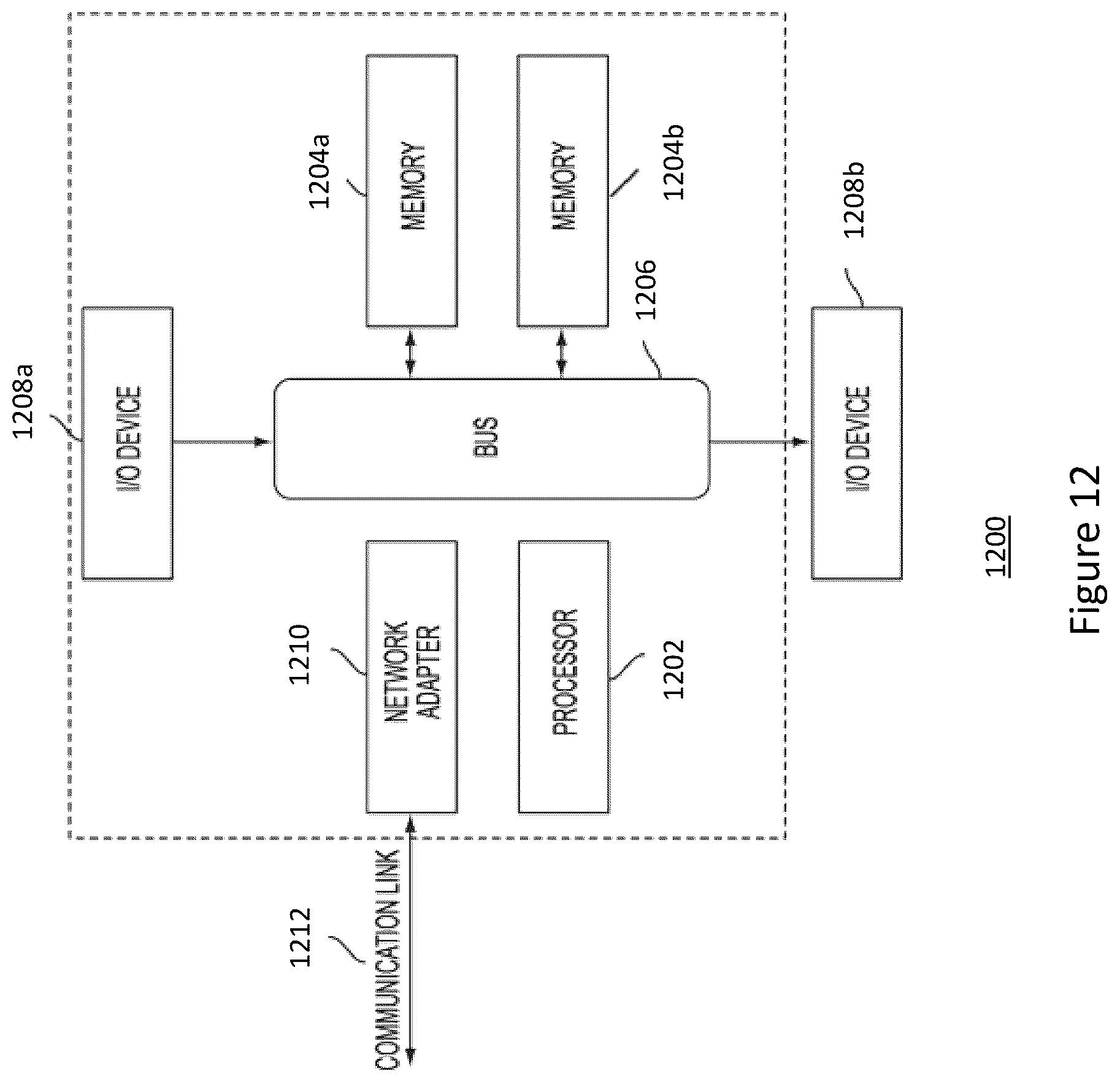 Patent US11818623 Figure 12 – System and method for monitoring devices relative to a user defined geographic area