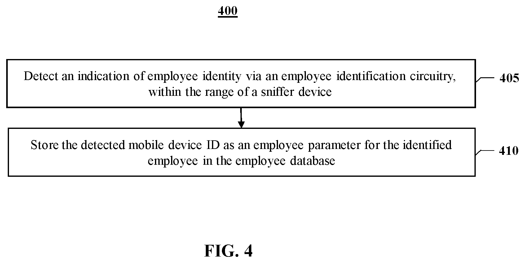 Patent US11818624 Figure 4 – System and methods for passive contact tracing